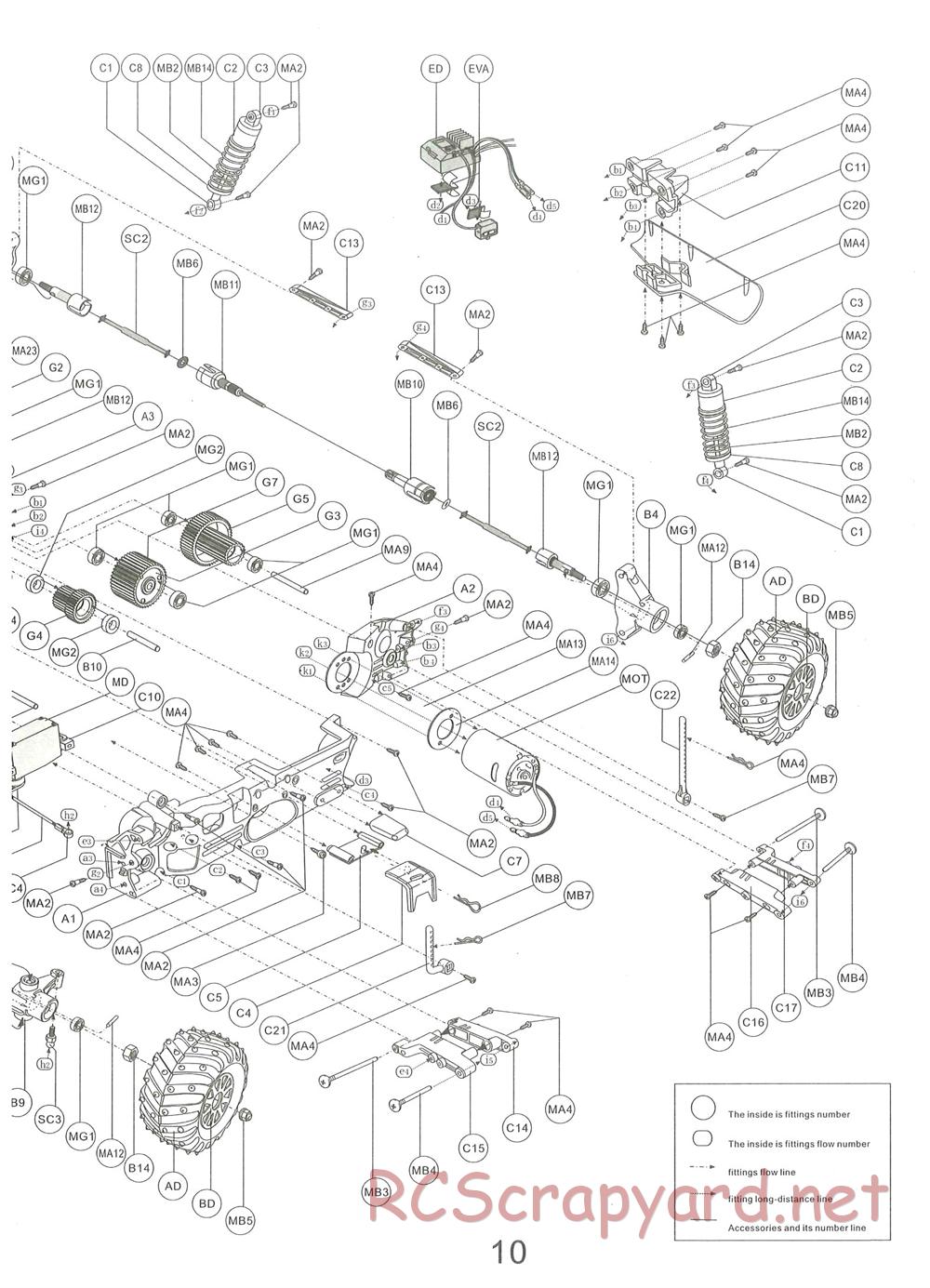 HBX - Max XT (Motive) - Manual - Page 12