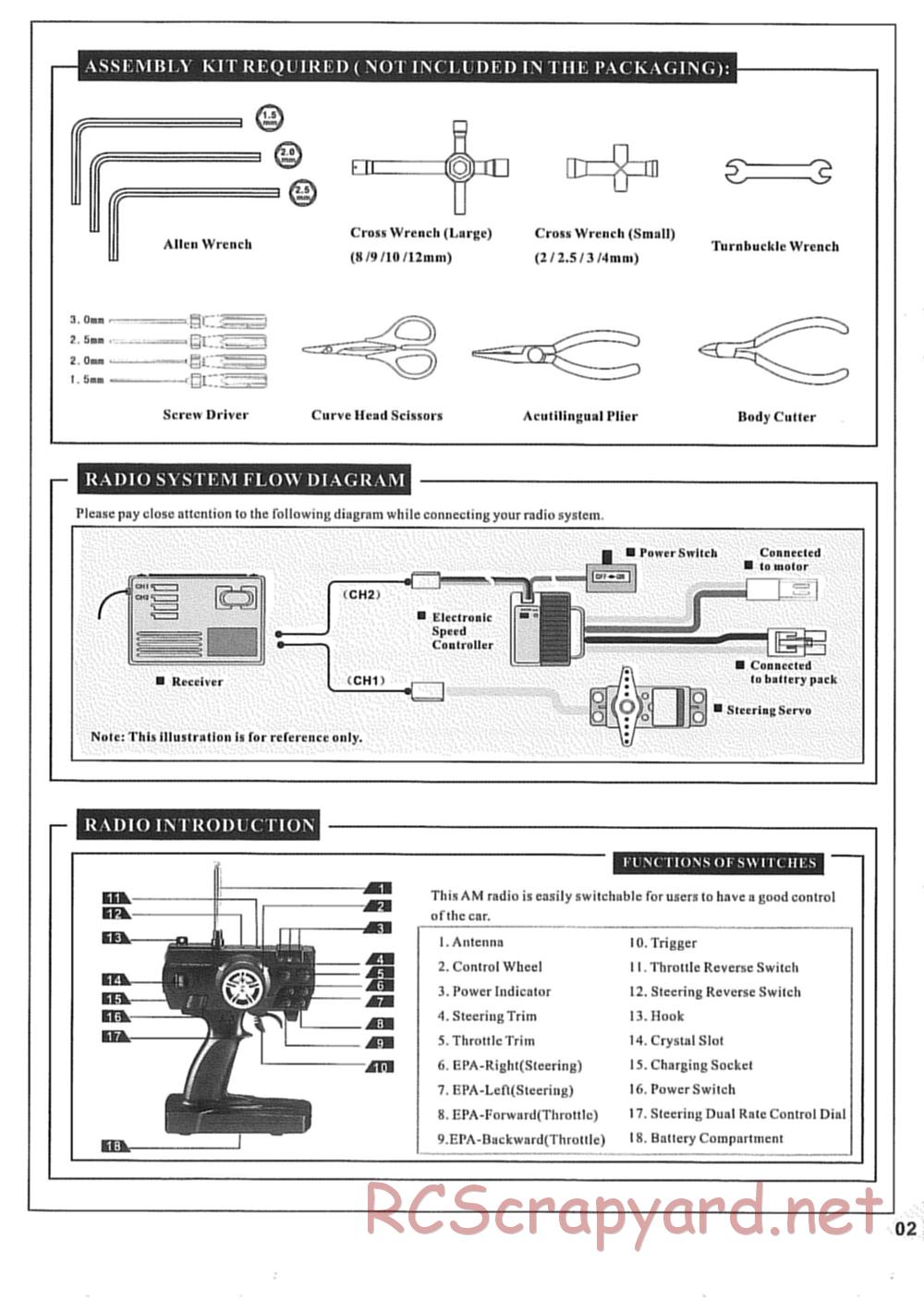HBX - Hellhound - Manual - Page 2