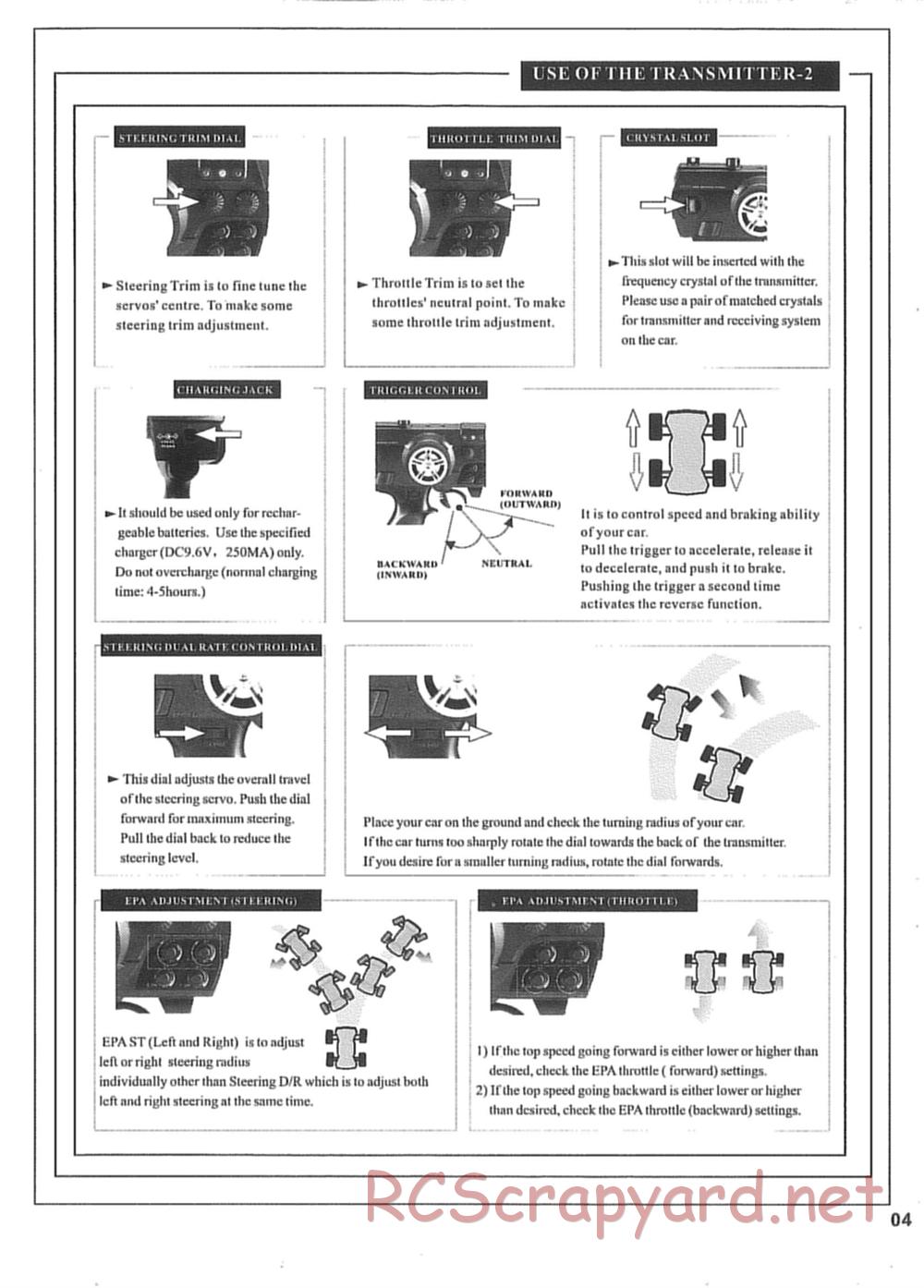 HBX - Hellhound - Manual - Page 4