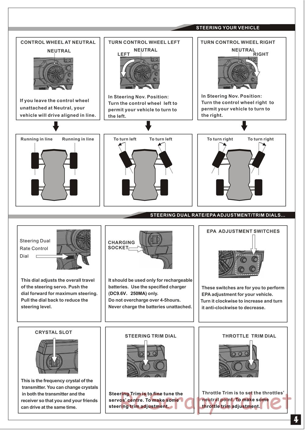HBX - Massive - Manual - Page 6