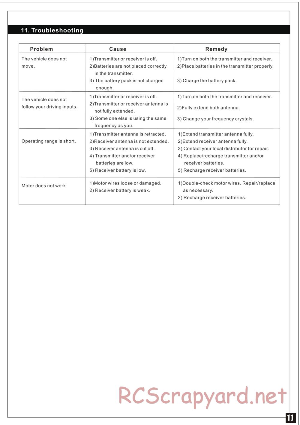 HBX - Massive - Manual - Page 13