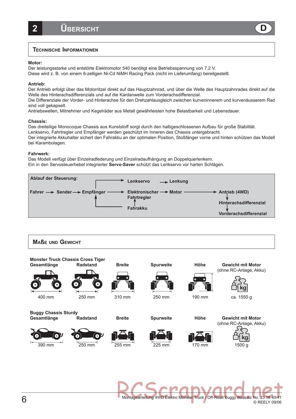 HBX - Reely Cross Tiger - Manual - Page 8