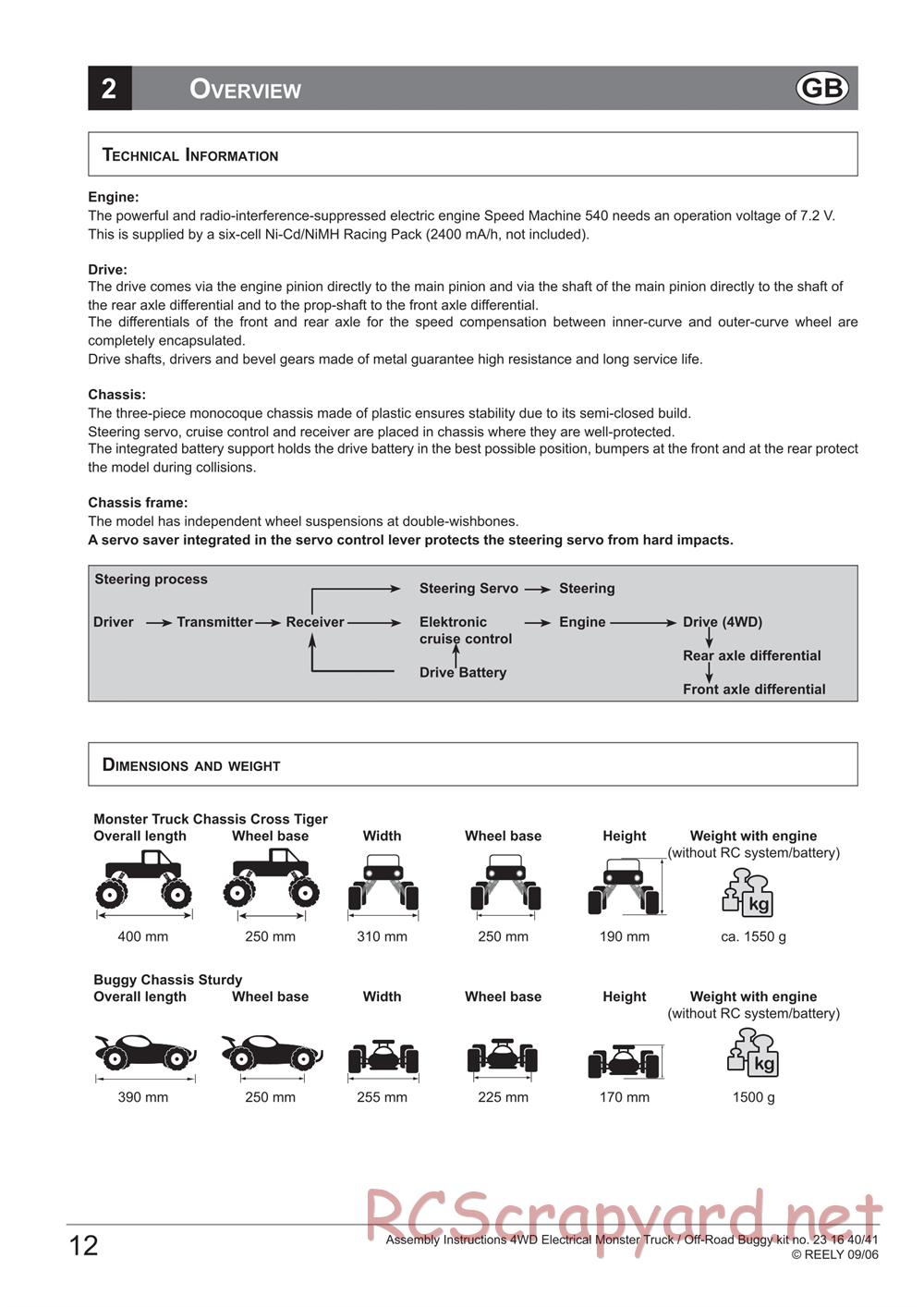 HBX - Reely Cross Tiger - Manual - Page 14