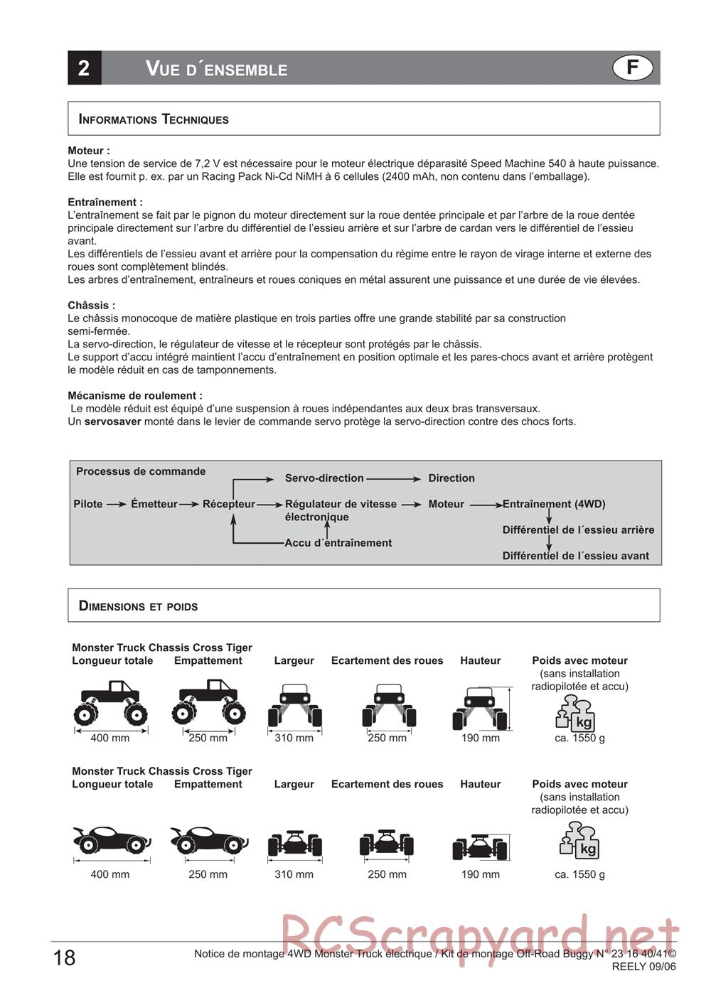 HBX - Reely Cross Tiger - Manual - Page 20