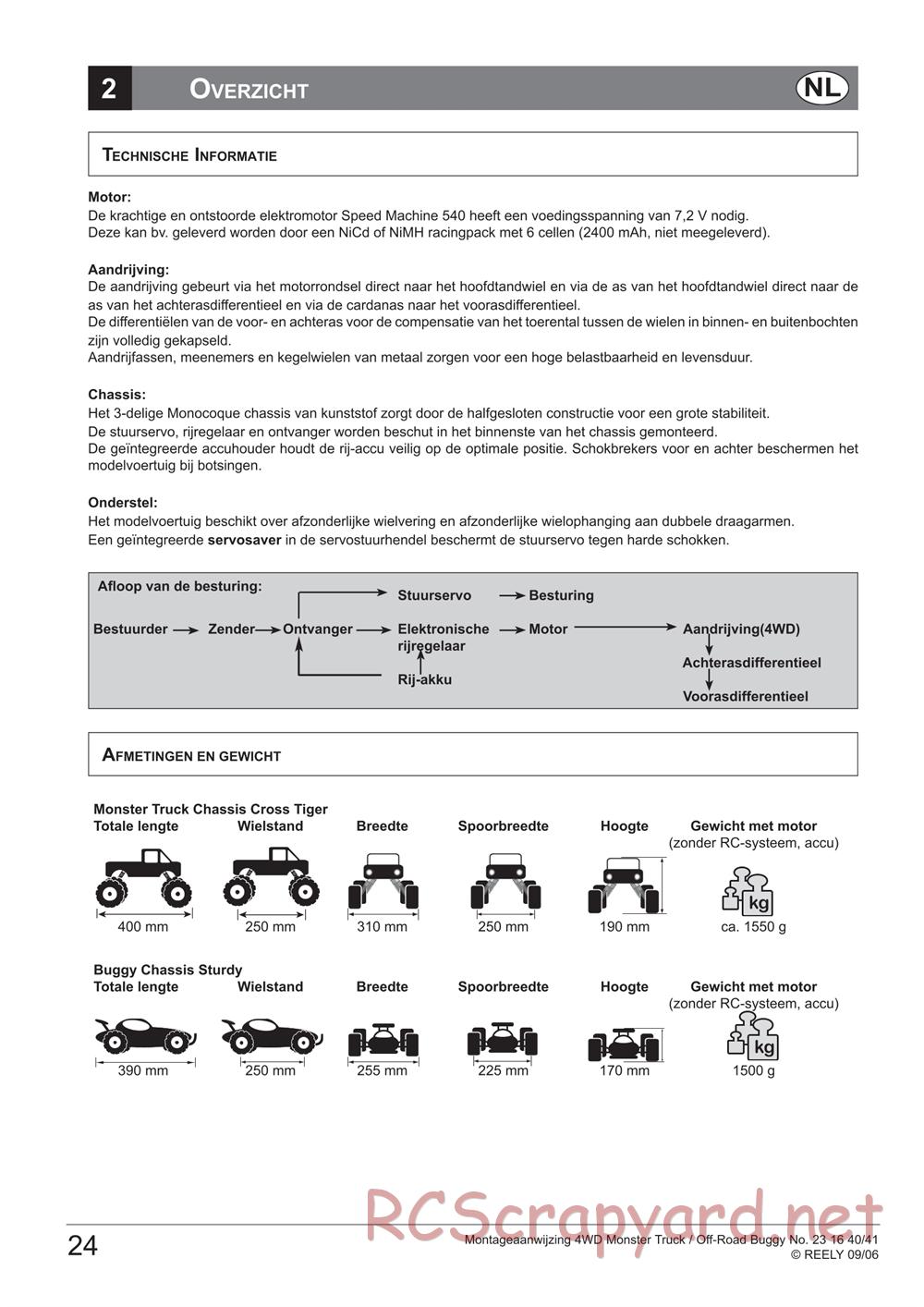 HBX - Reely Cross Tiger - Manual - Page 26