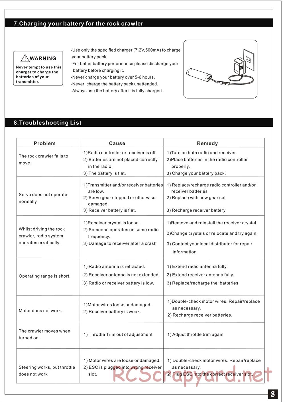 HBX - Rockfighter - Manual - Page 9
