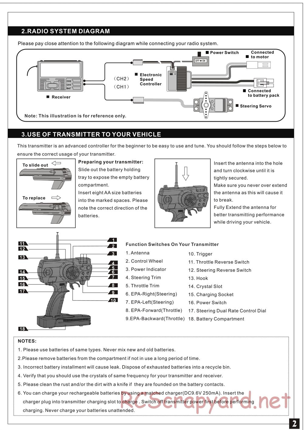 HBX - Surge Pro - Manual - Page 3