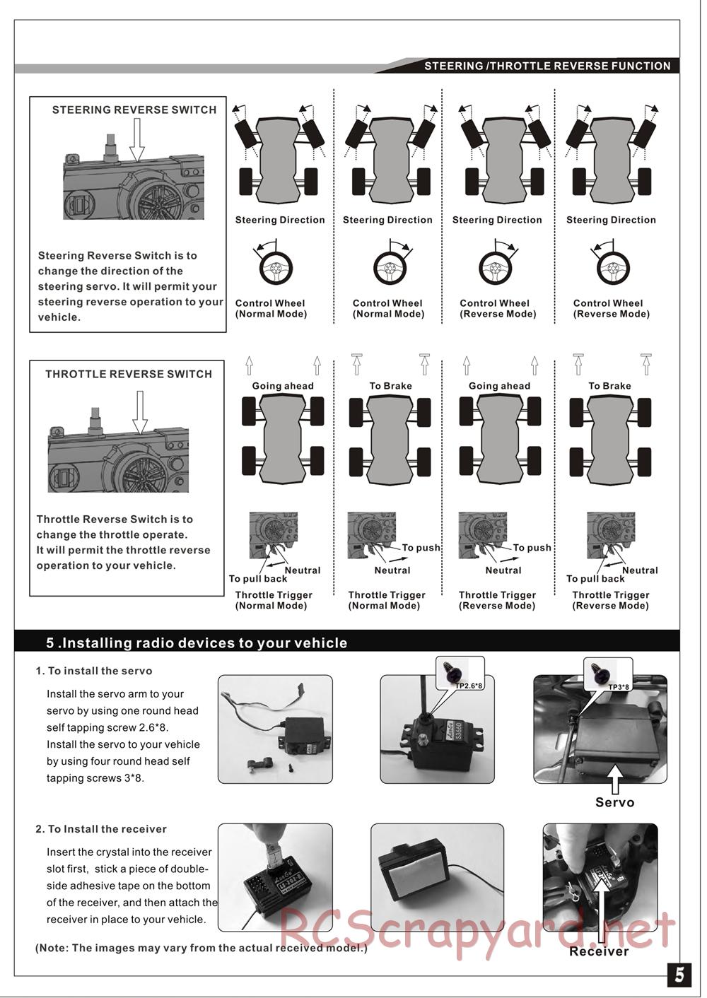 HBX - Surge Pro - Manual - Page 6