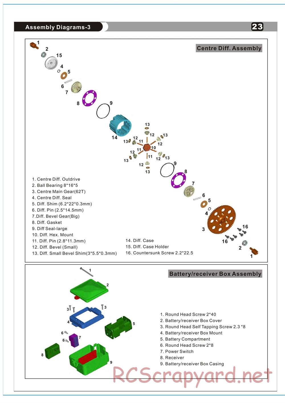HBX - Ten-4-Tracker - Manual - Page 24