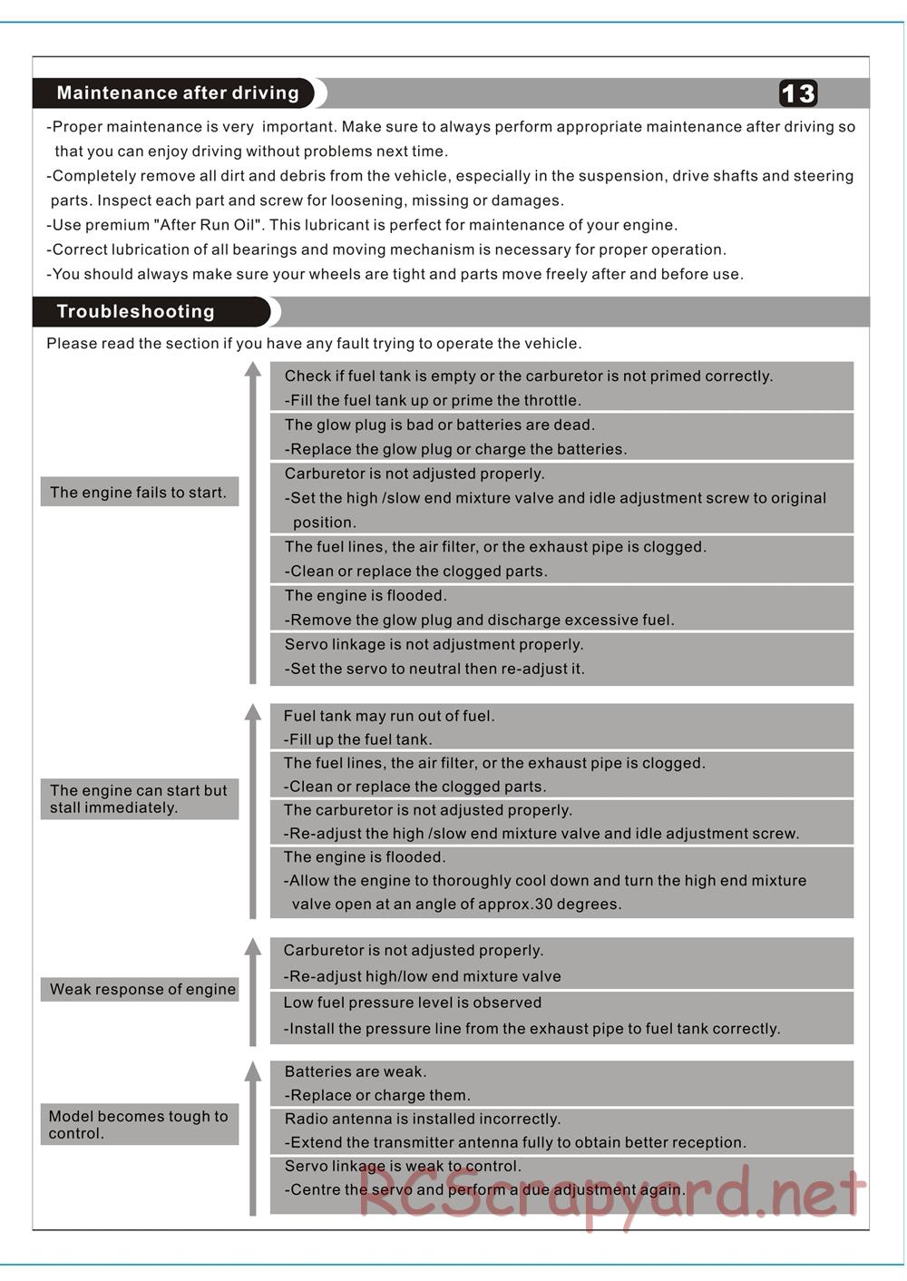 HBX - Tribewe / Tribe - Manual - Page 14