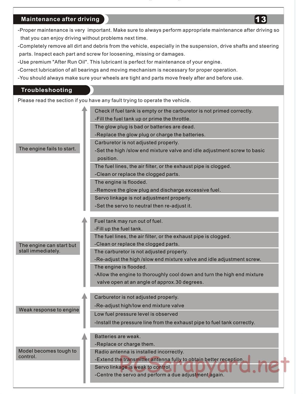 HBX - Wildfire - Manual - Page 14