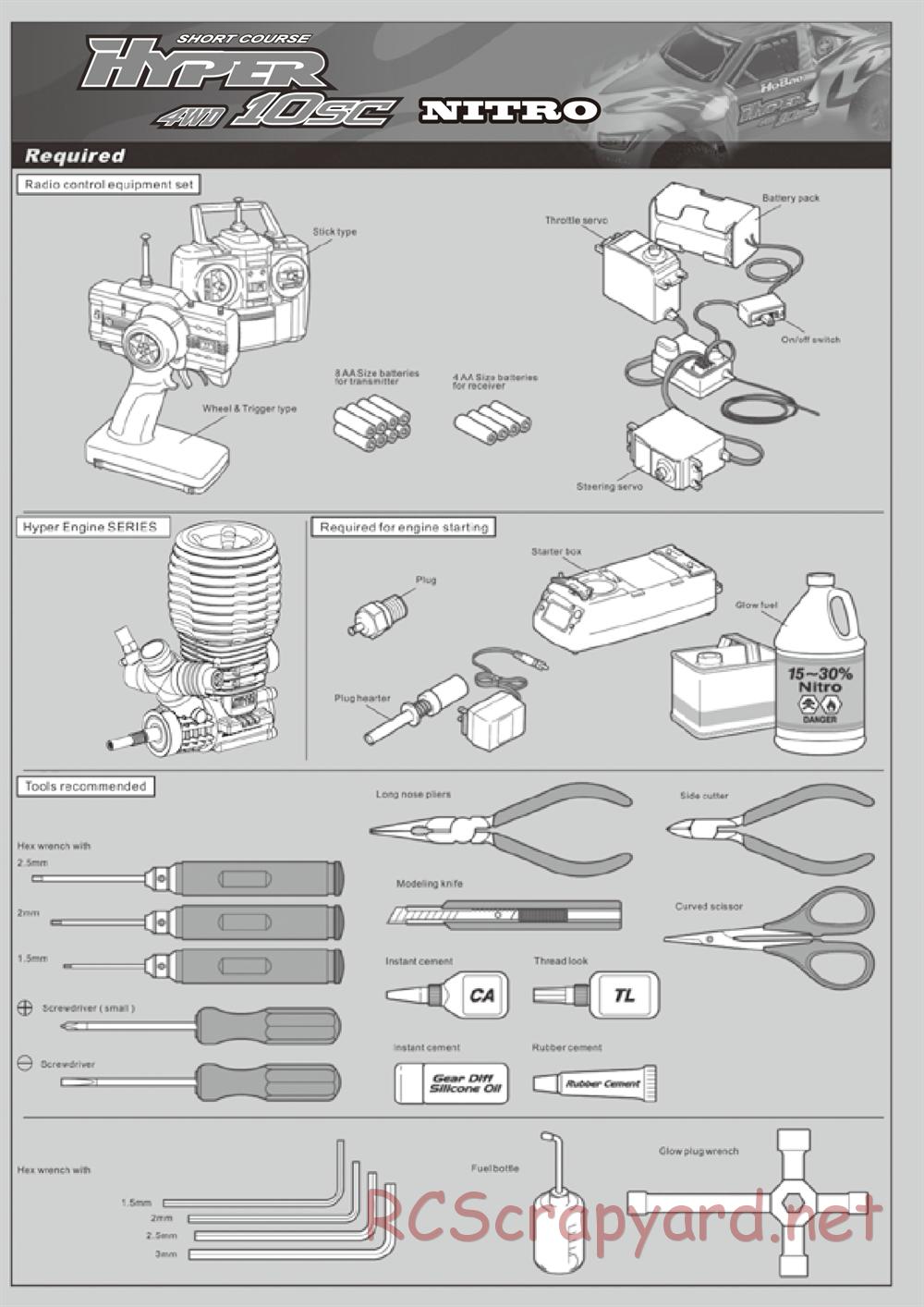 Hobao - Hyper 10SC Nitro - Manual - Page 2