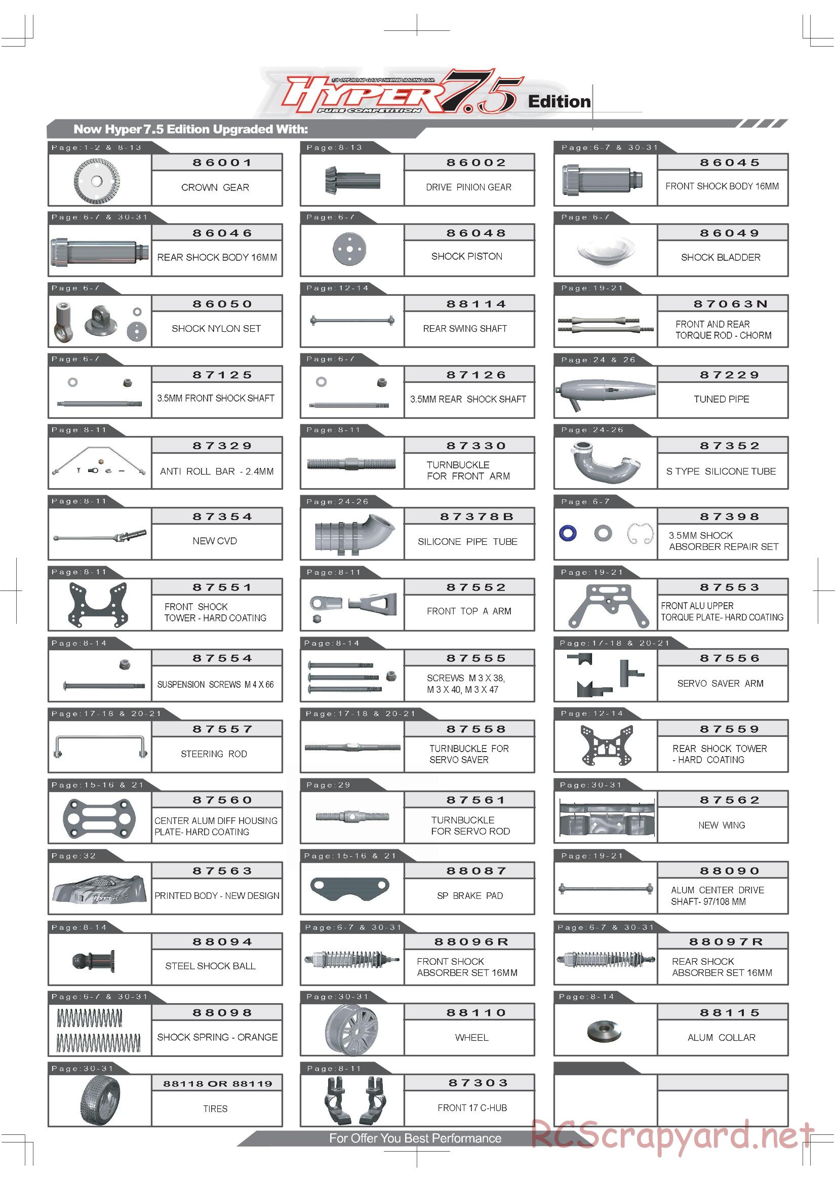 Hobao - Hyper 7.5 - Parts List