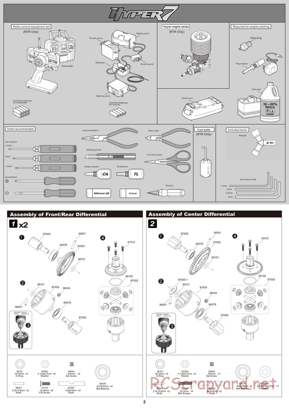 Hobao - Hyper 7 TQ - Manual - Page 2