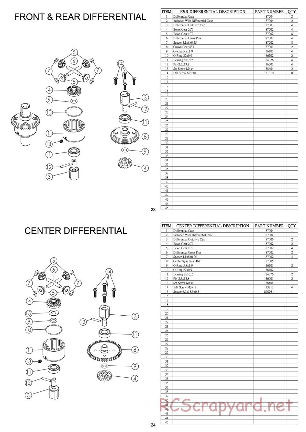 Hobao - Hyper 7 TQ - Manual - Page 13