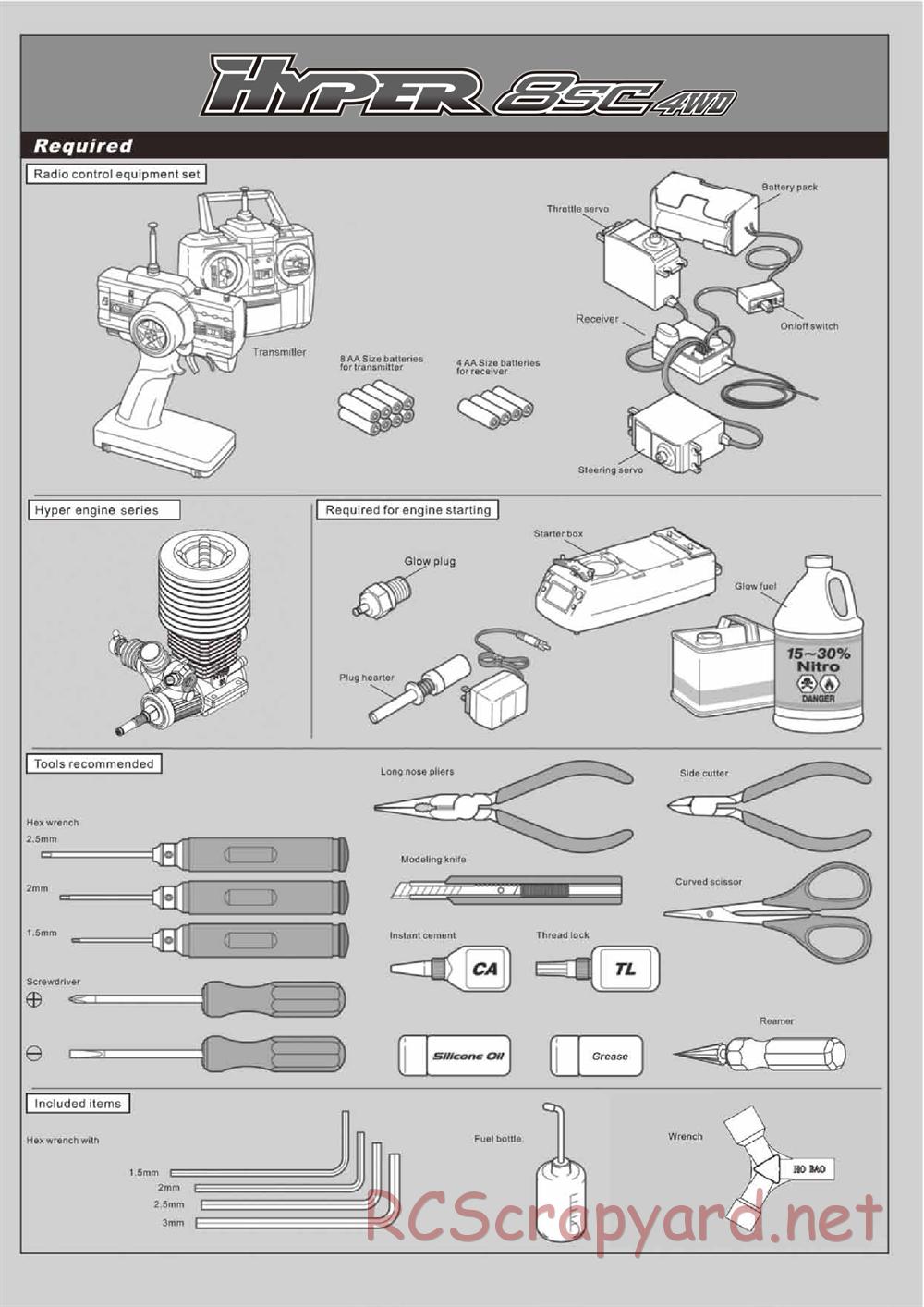 Hobao - Hyper 8SC - Manual - Page 2