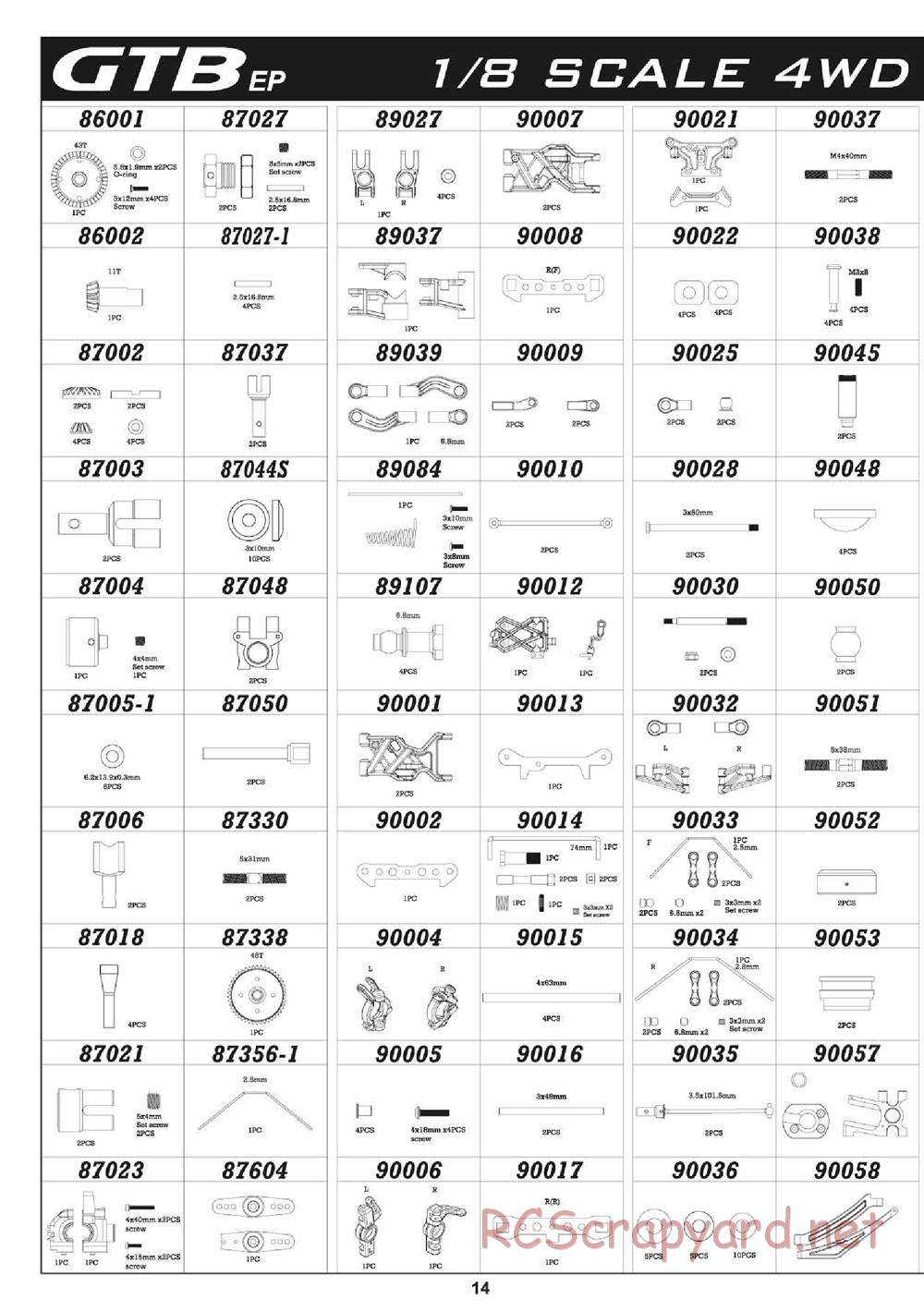 Hobao - Hyper GTB-e - Manual - Page 15