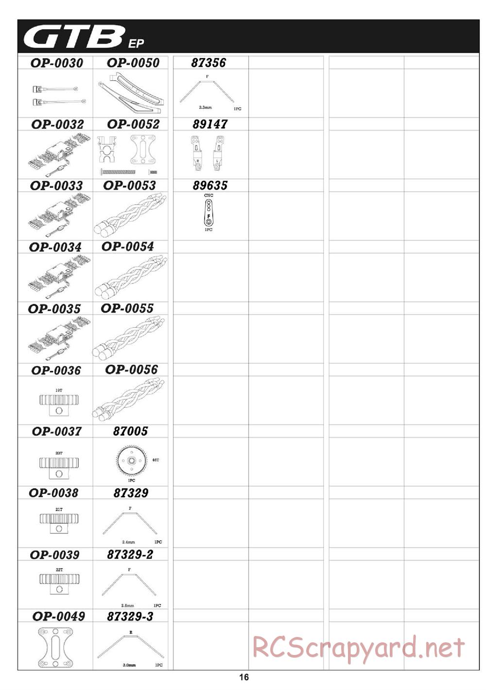 Hobao - Hyper GTB-e - Manual - Page 17
