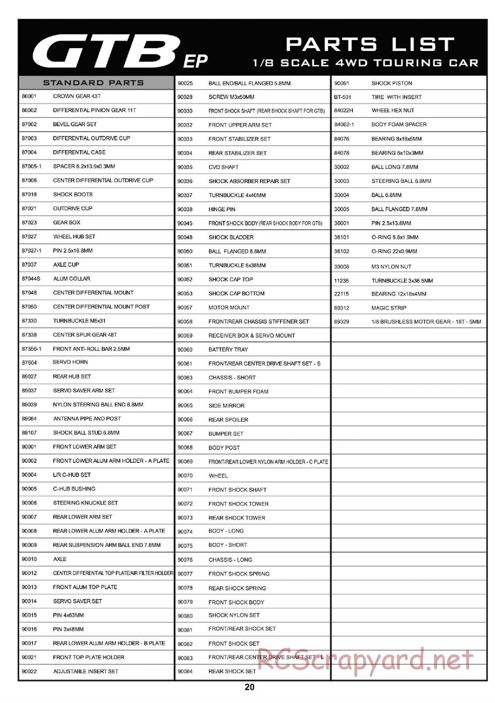 Hobao - Hyper GTB-e - Manual - Page 21