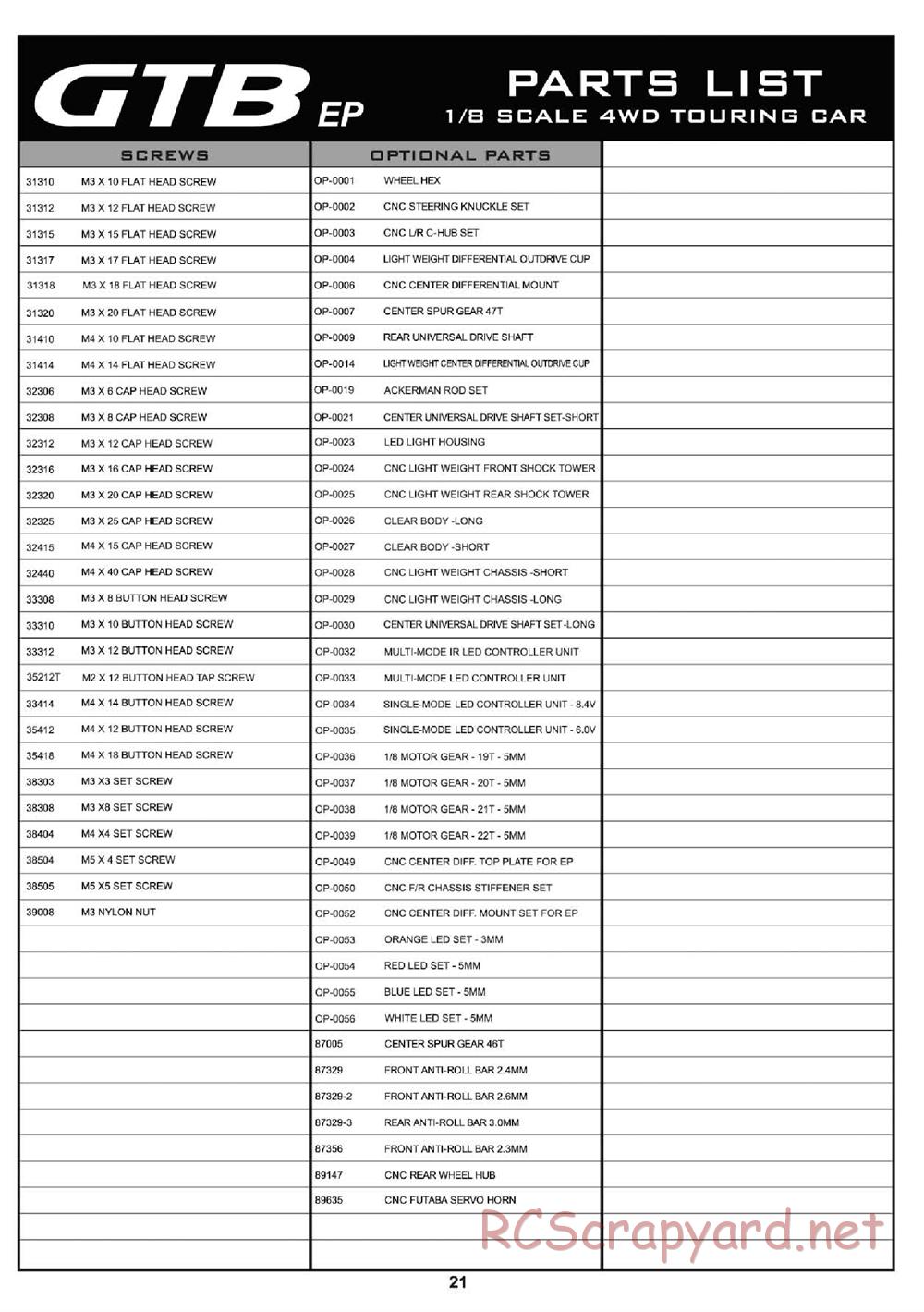 Hobao - Hyper GTB-e - Manual - Page 22