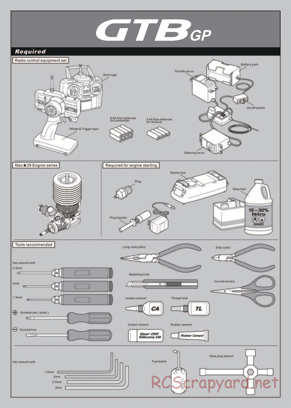 Hobao - Hyper GTB - Manual - Page 2