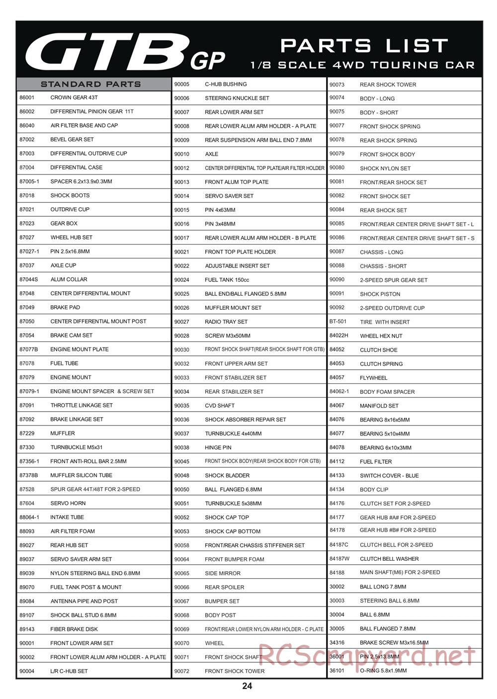 Hobao - Hyper GTB - Manual - Page 25
