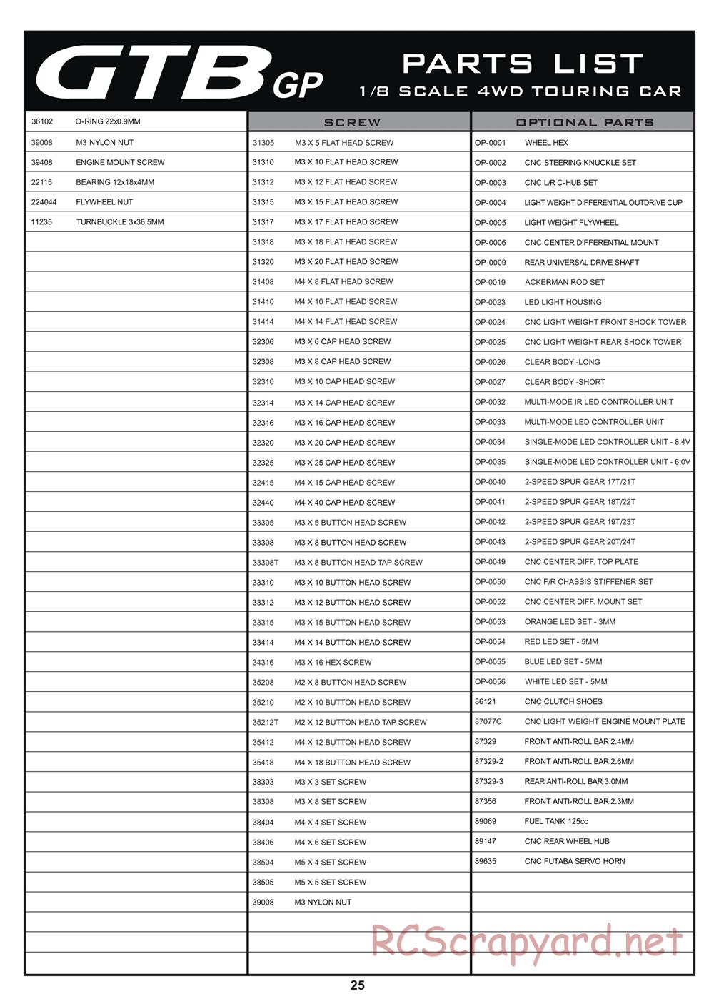 Hobao - Hyper GTB - Manual - Page 26