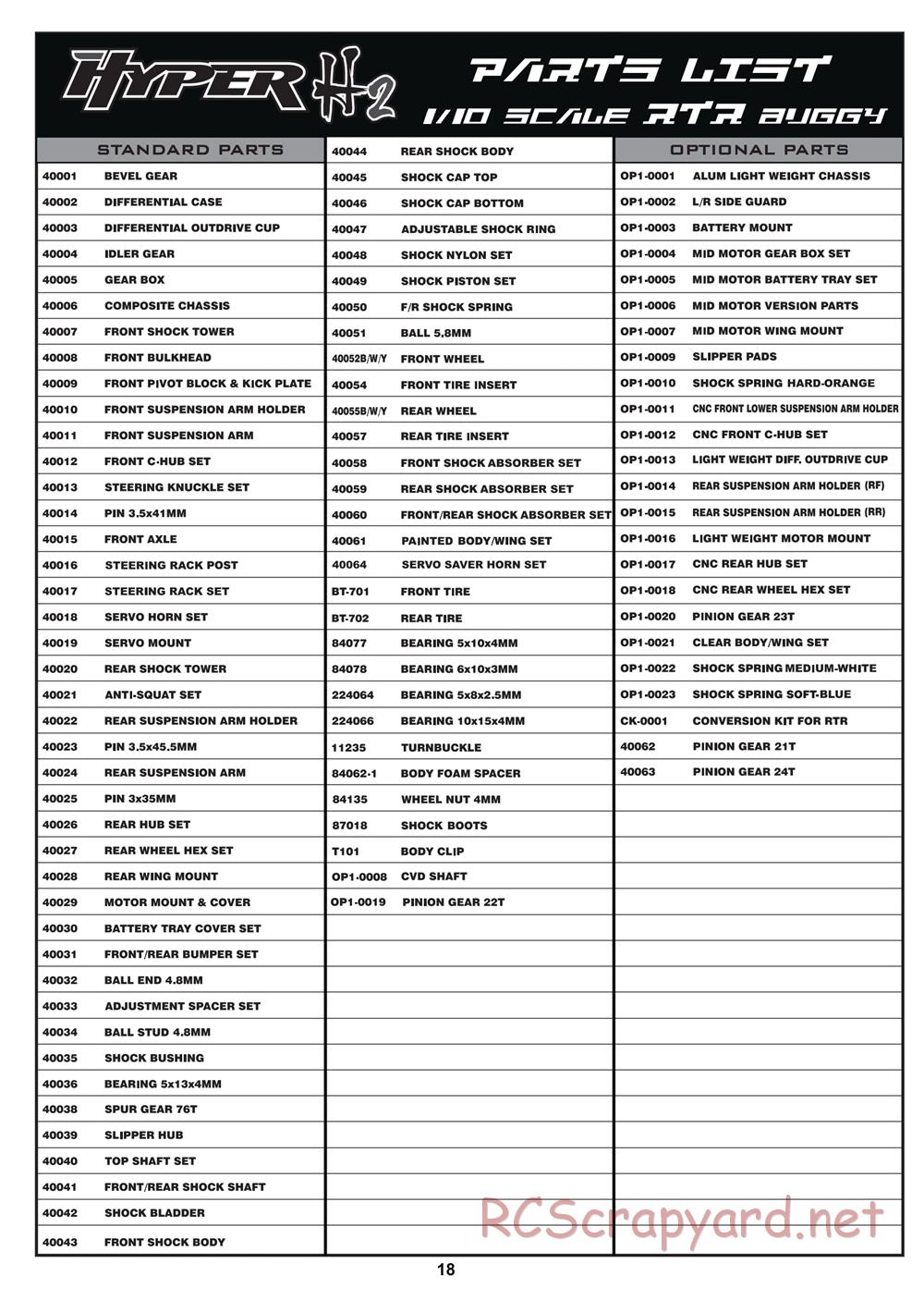 Hobao - Hyper H2 - Manual - Page 19