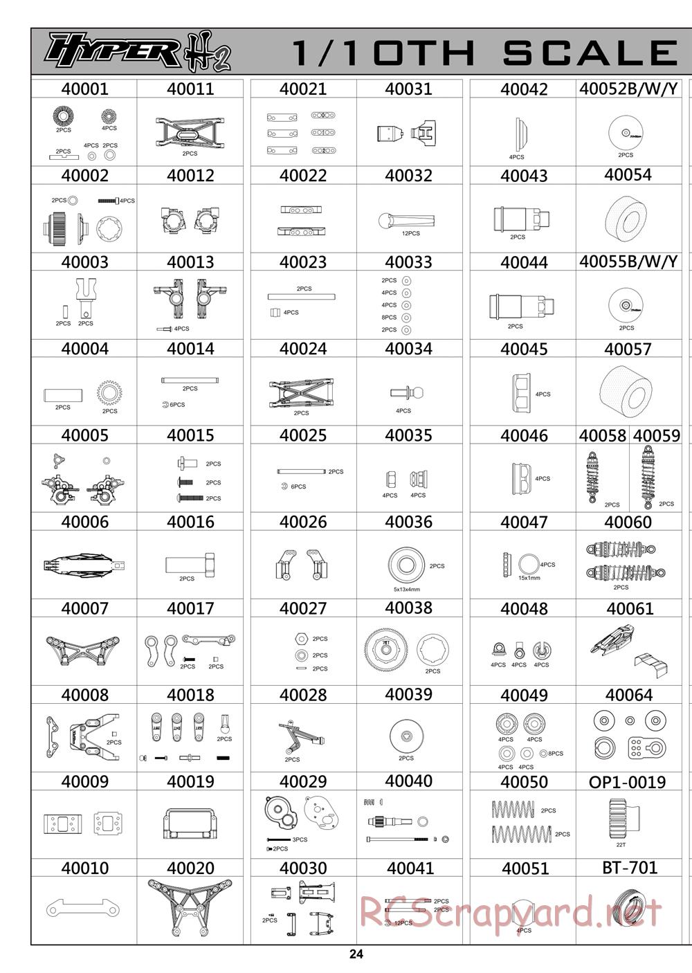 Hobao - Hyper H2 - Manual - Page 25