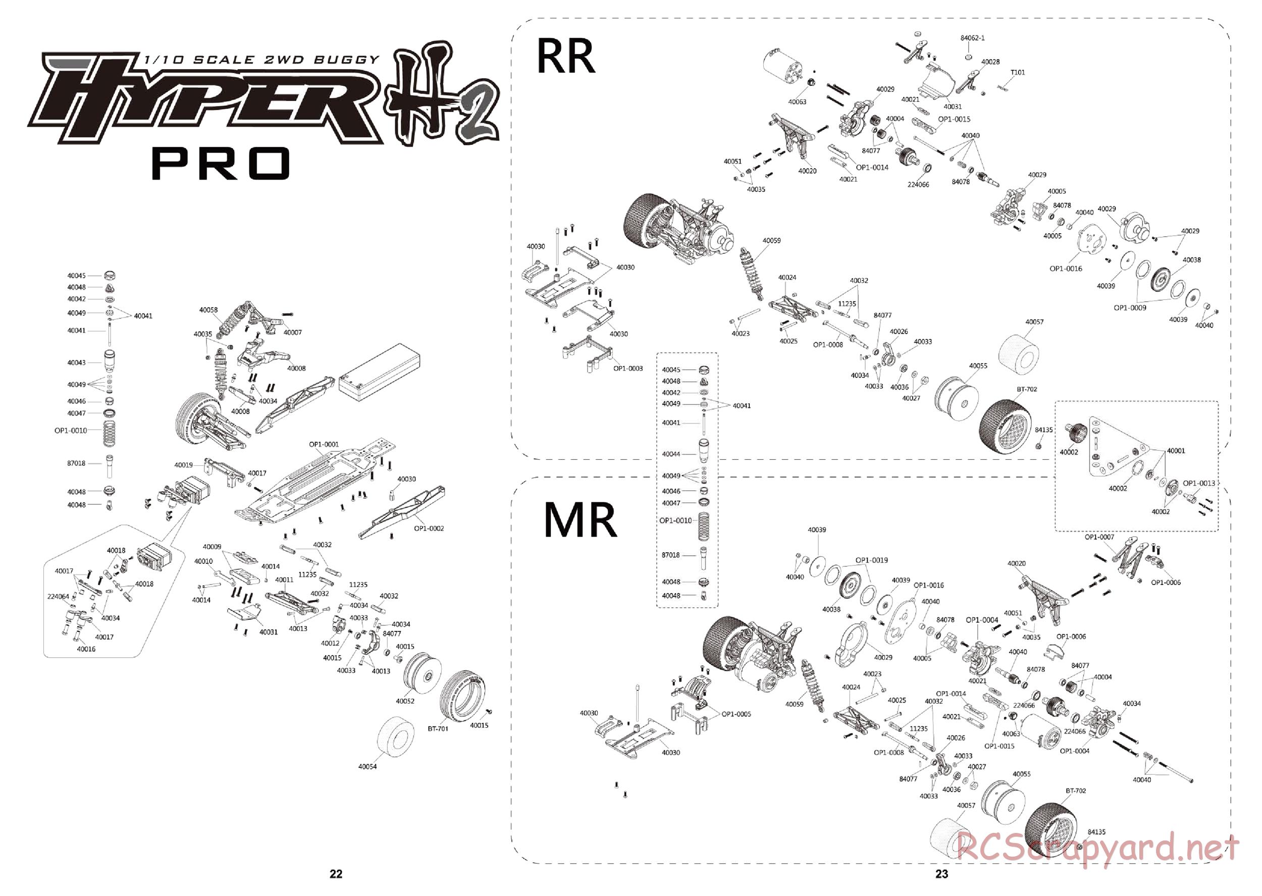 Hobao - Hyper H2 - Manual - Page 32