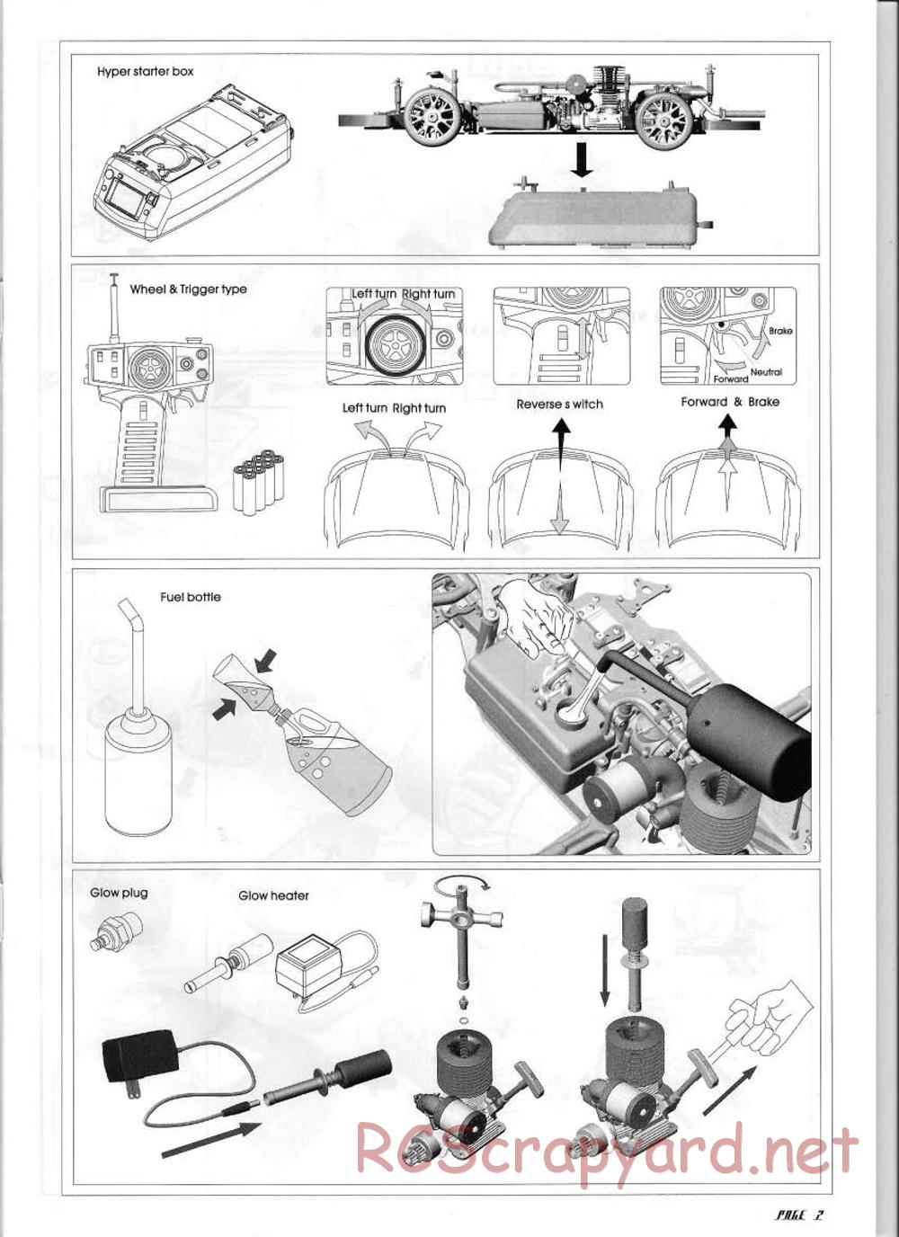 Hobao - Hyper One-7 Evo - Manual - Page 3