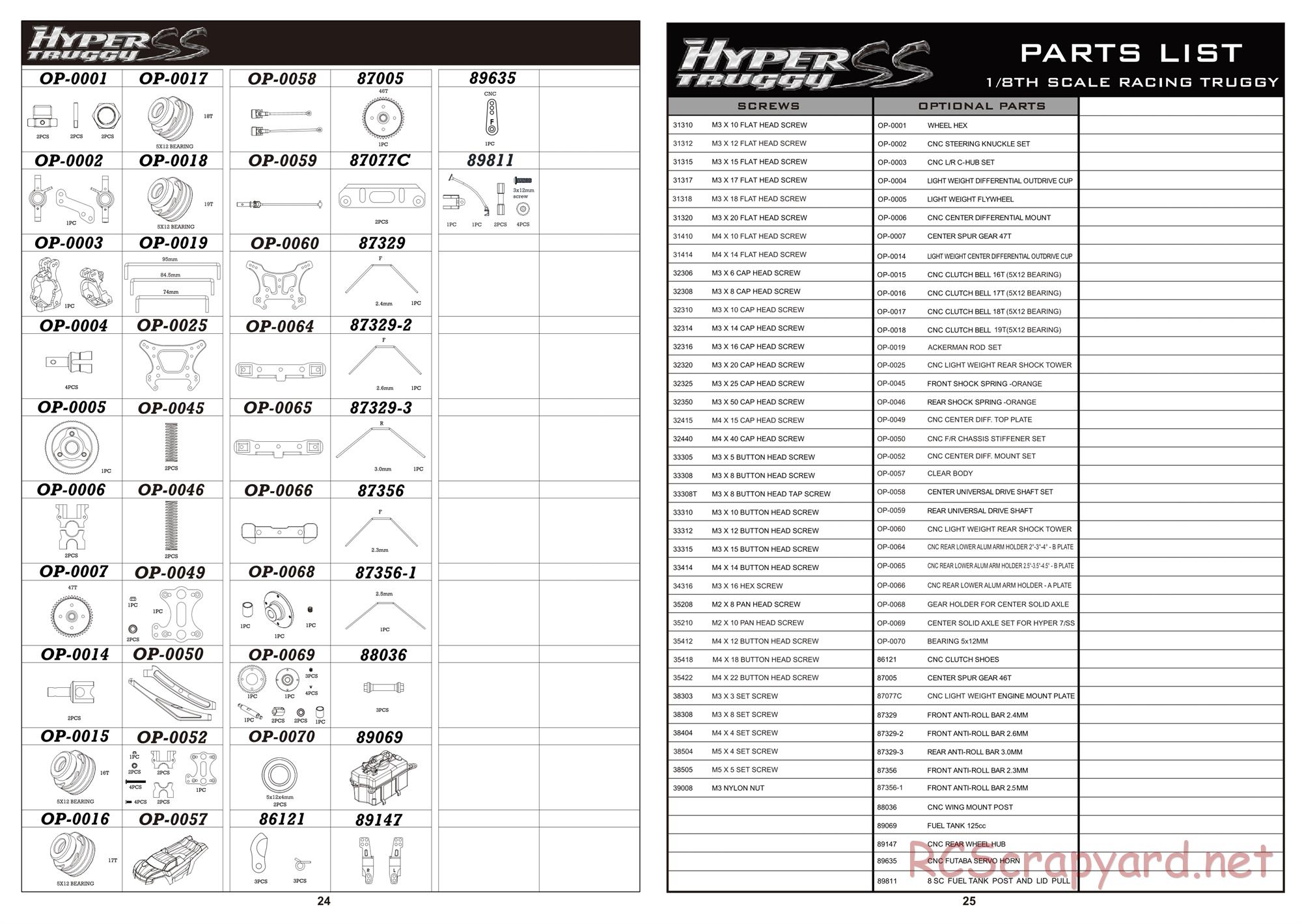 Hobao - Hyper SS Truggy - Manual - Page 13
