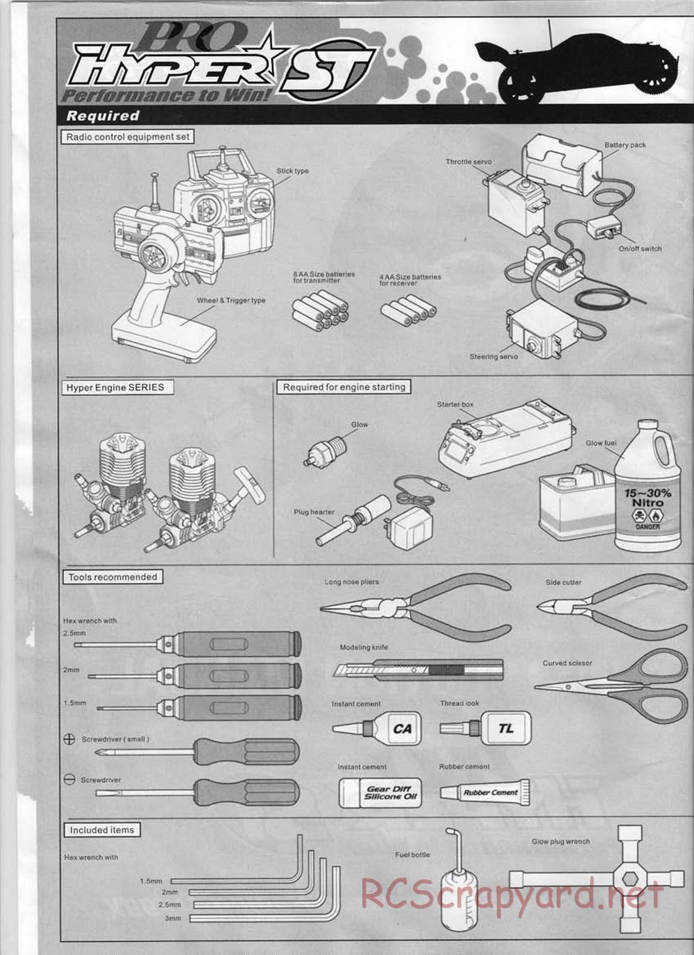 Hobao - Hyper ST Pro - Manual - Page 2