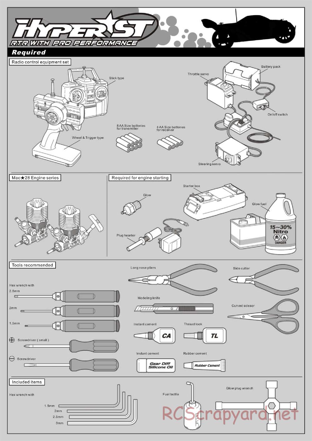 Hobao - Hyper ST RTR - Manual - Page 2