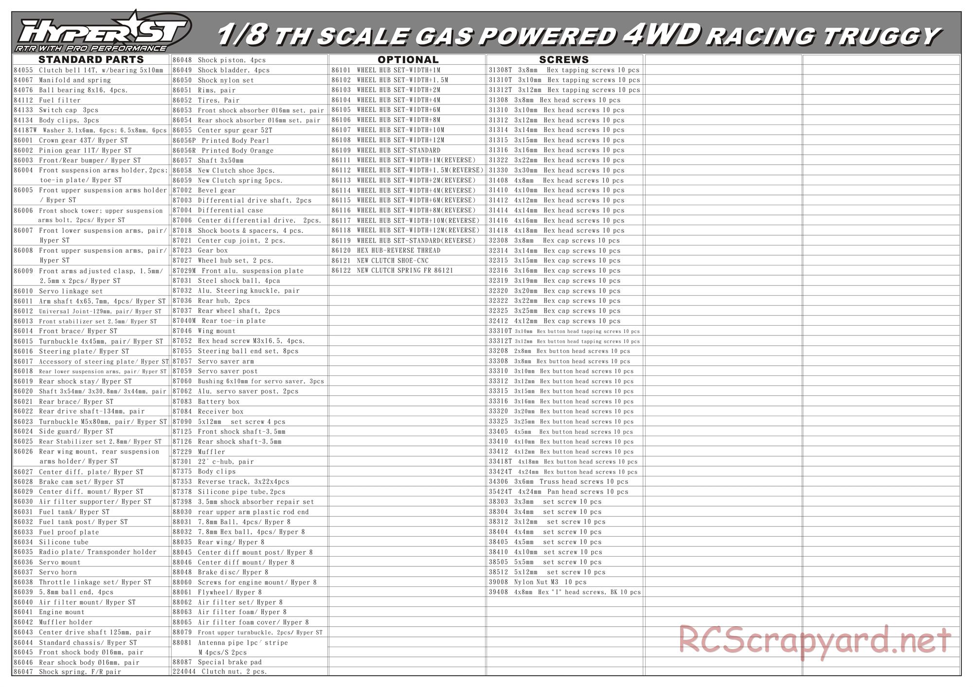 Hobao - Hyper ST RTR - Manual - Page 28