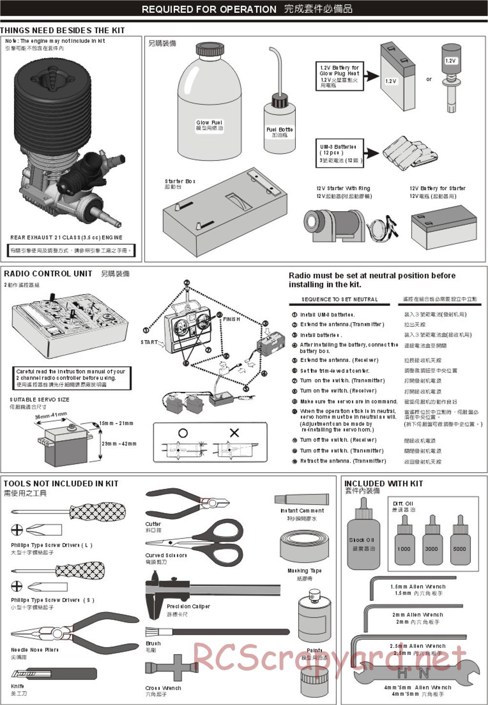Hong-Nor - Jammin X1-CR Pro - Manual - Page 2