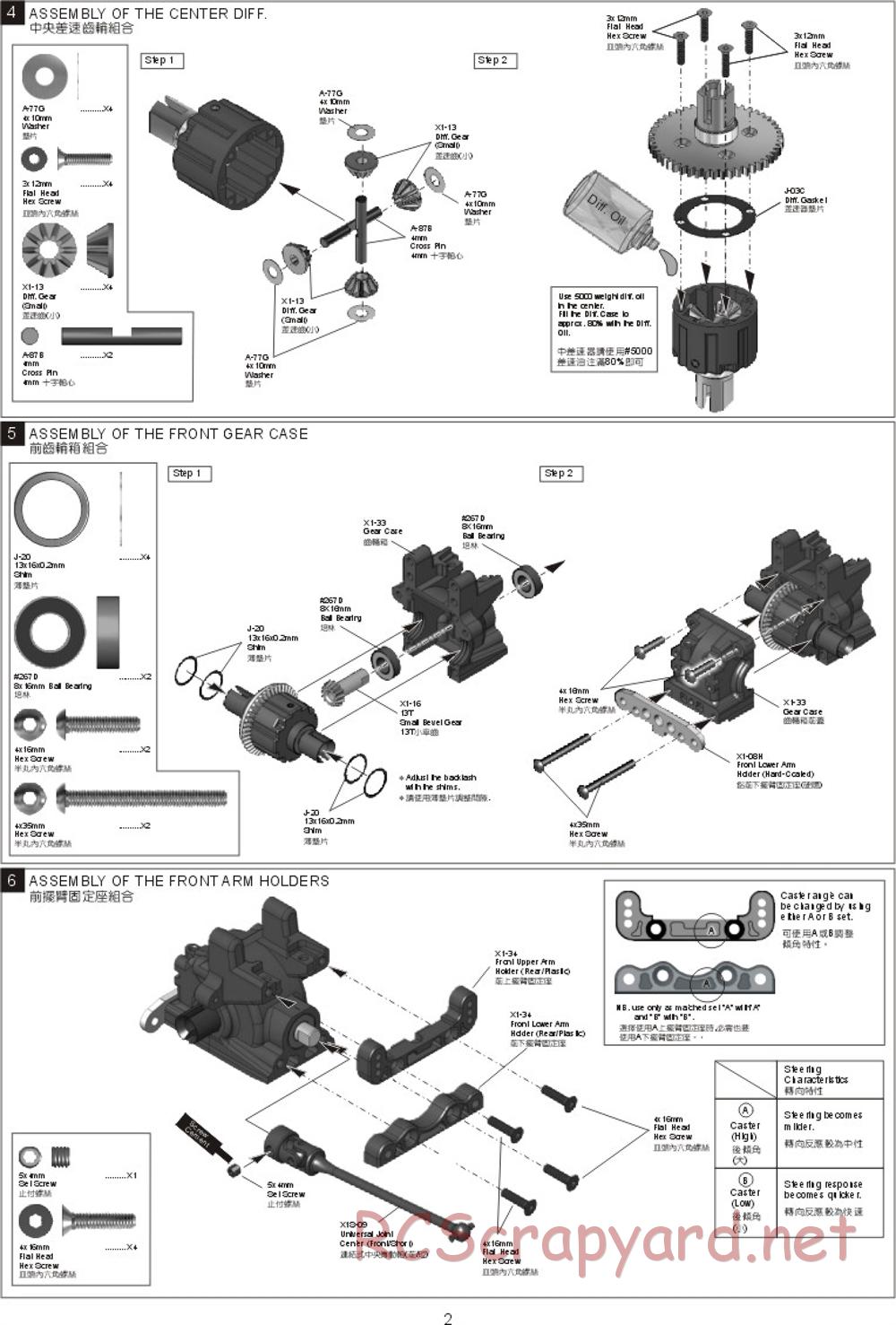 Hong-Nor - Jammin X1-CR Pro - Manual - Page 8
