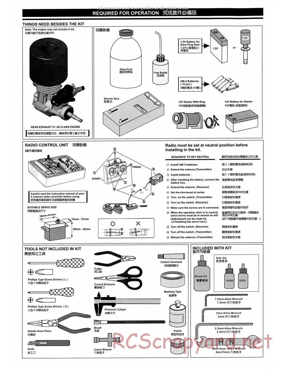 Hong-Nor - X1-CRT Pro - Manual - Page 2