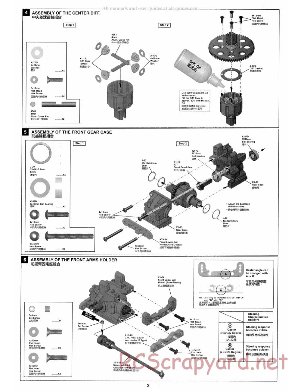 Hong-Nor - X1-CRT Pro - Manual - Page 9
