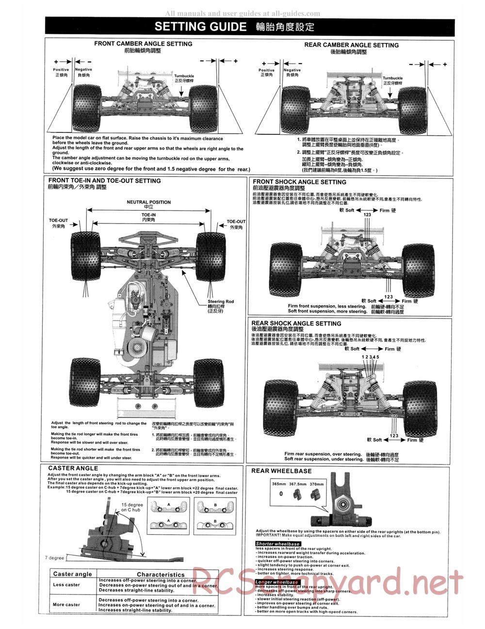 Hong-Nor - X1-CRT Pro - Manual - Page 29