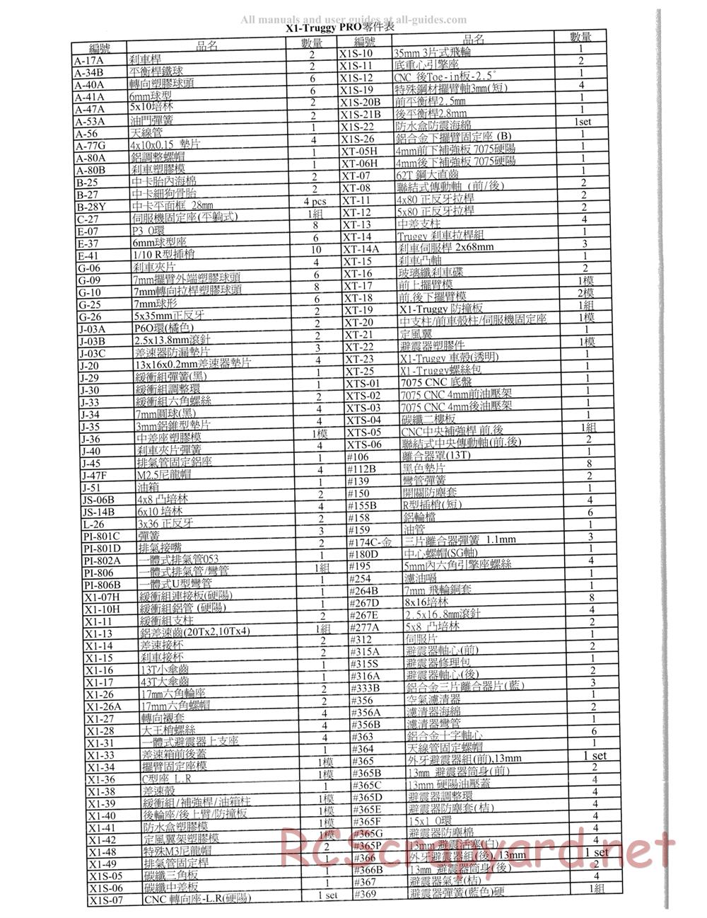 Hong-Nor - X1-CRT Pro - Manual - Page 30