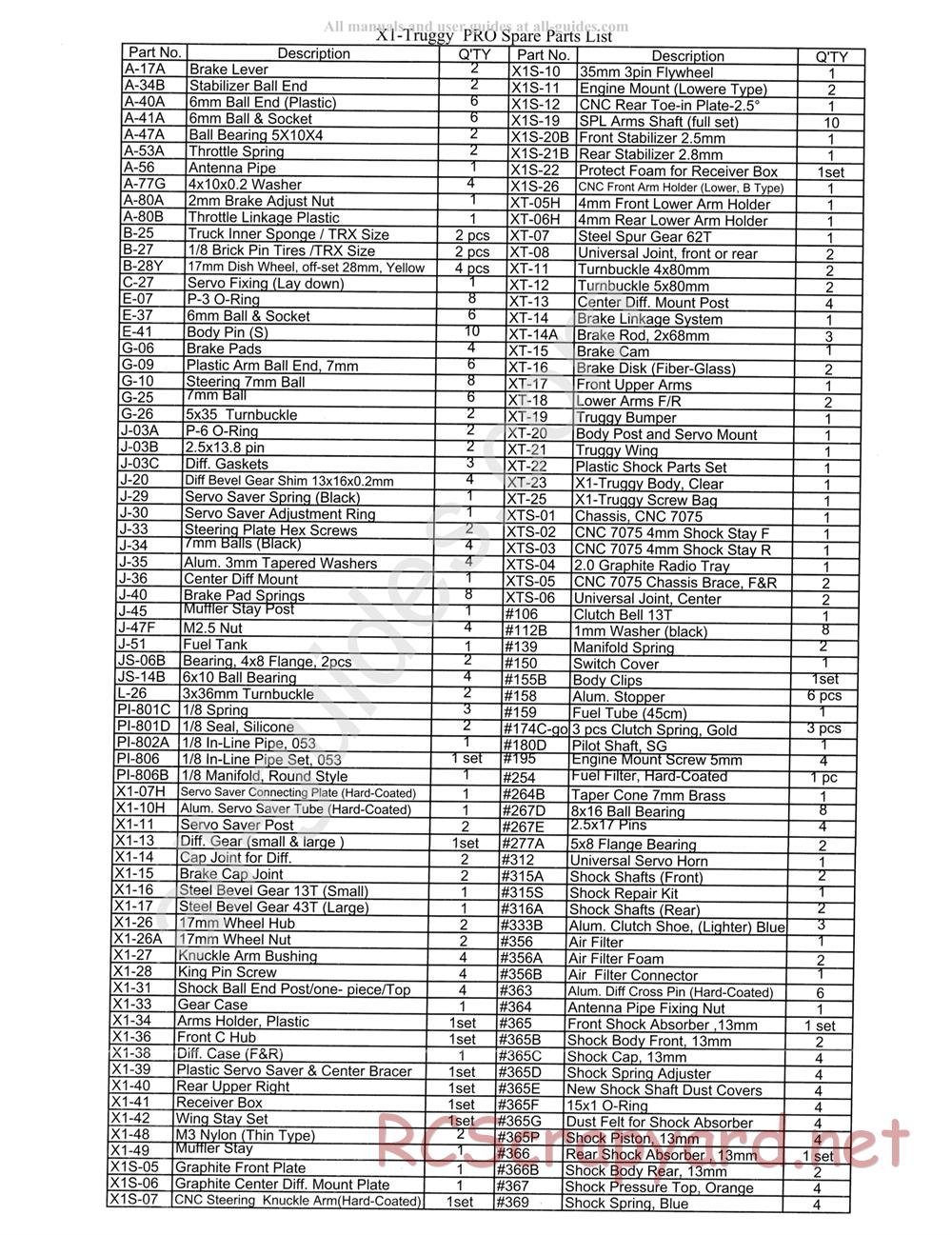 Hong-Nor - X1-CRT Pro - Manual - Page 31