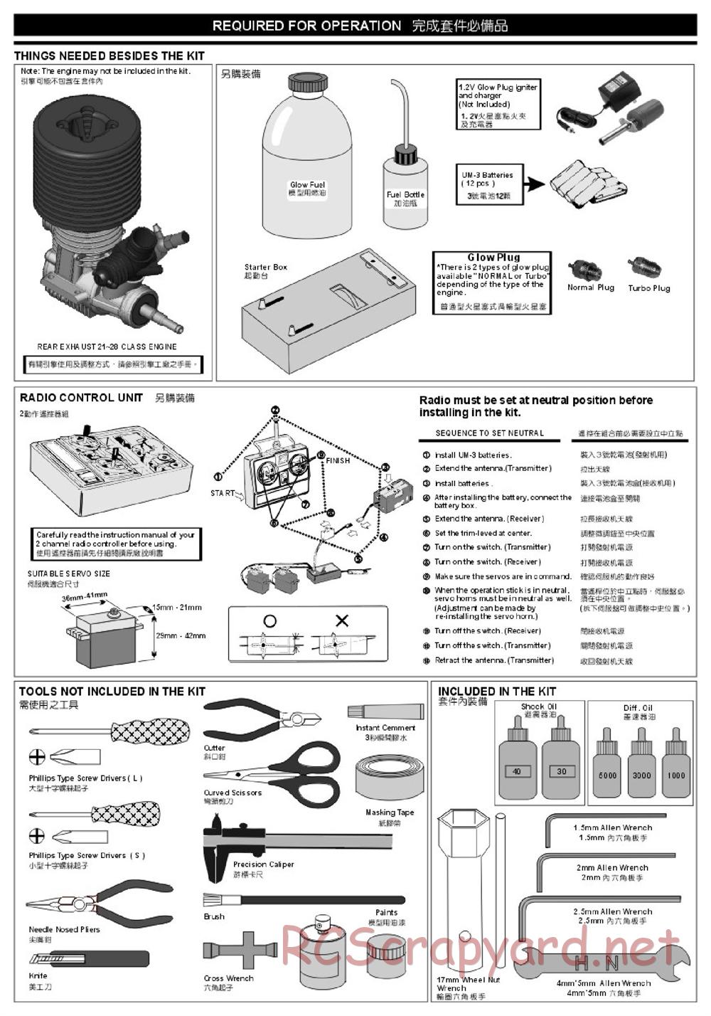 Hong-Nor - X2-CR Pro - Manual - Page 2