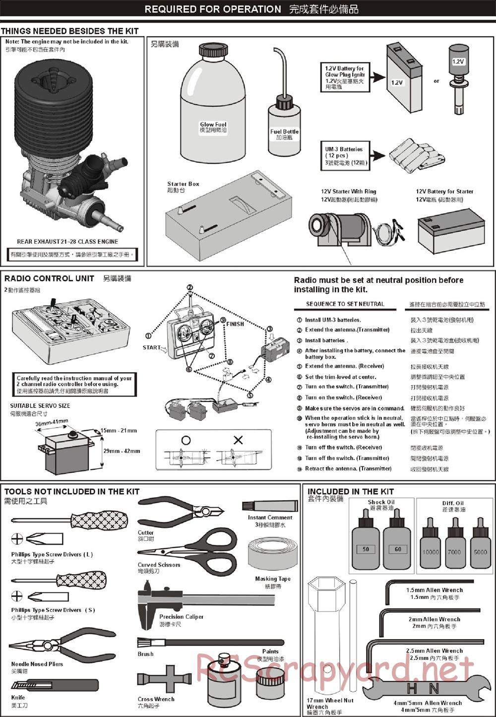 Hong-Nor - X2-CRT - Manual - Page 2