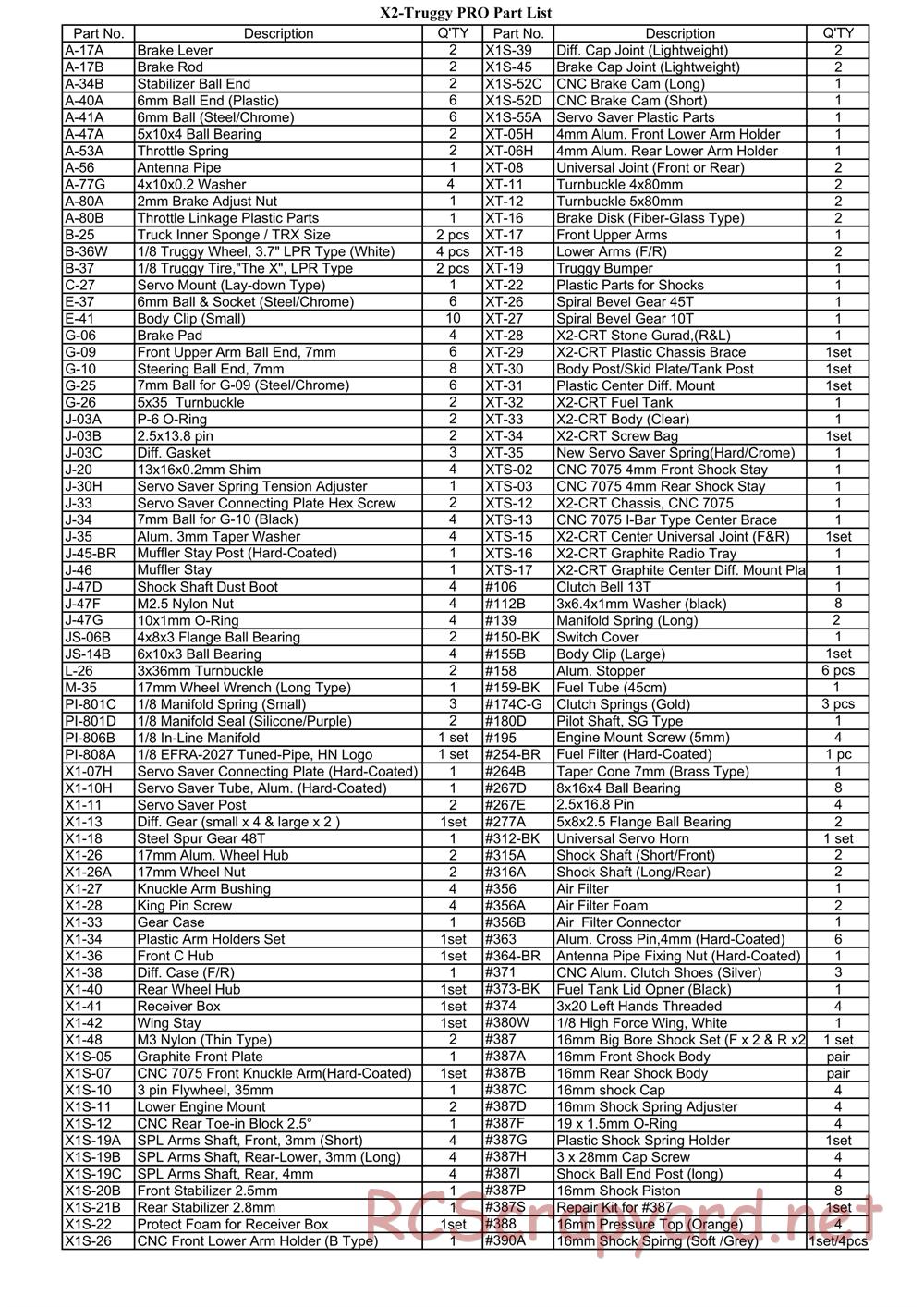 Hong-Nor - X2-CRT - Manual - Page 29