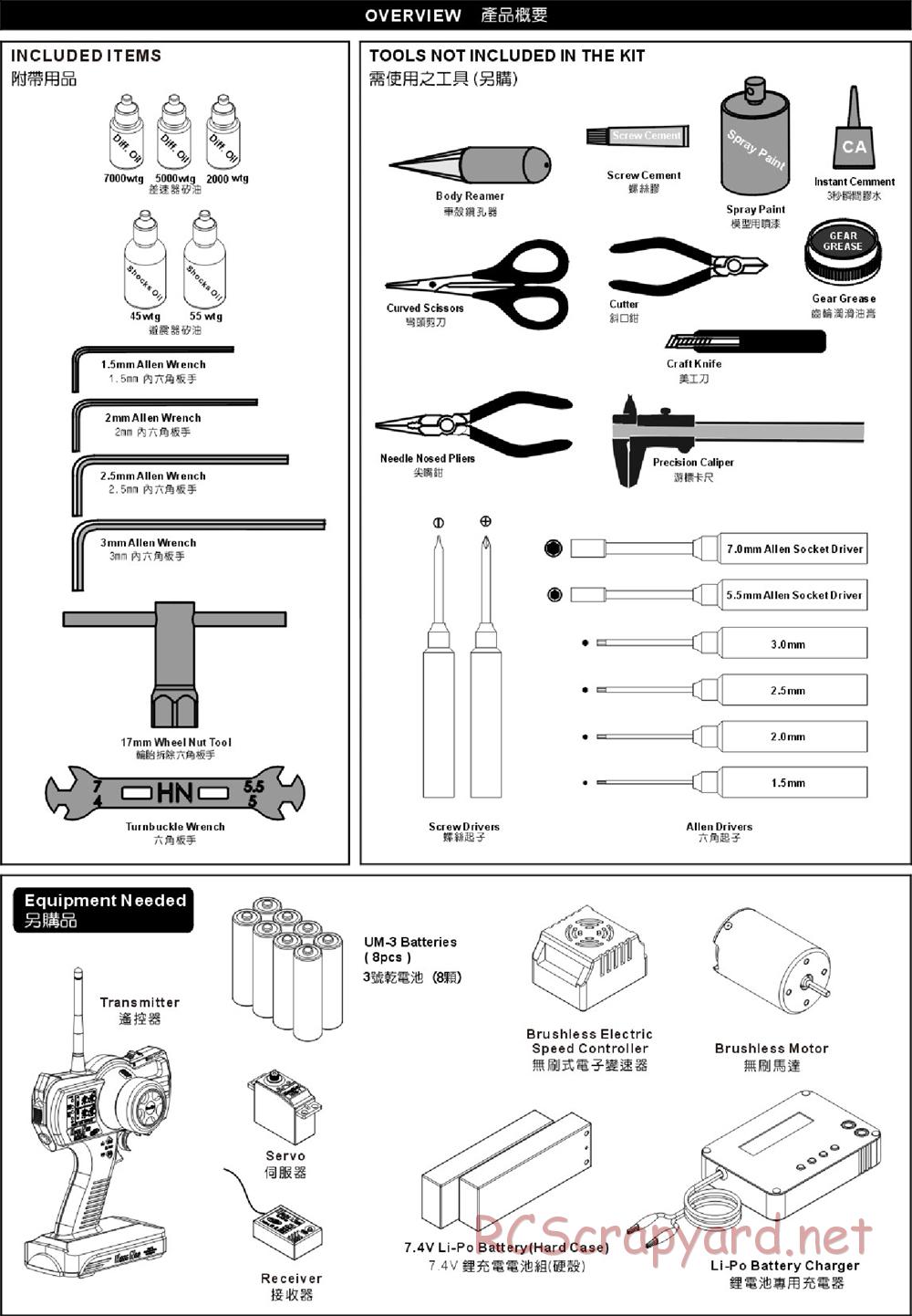 Hong-Nor - X3 Sabre-e - Manual - Page 2