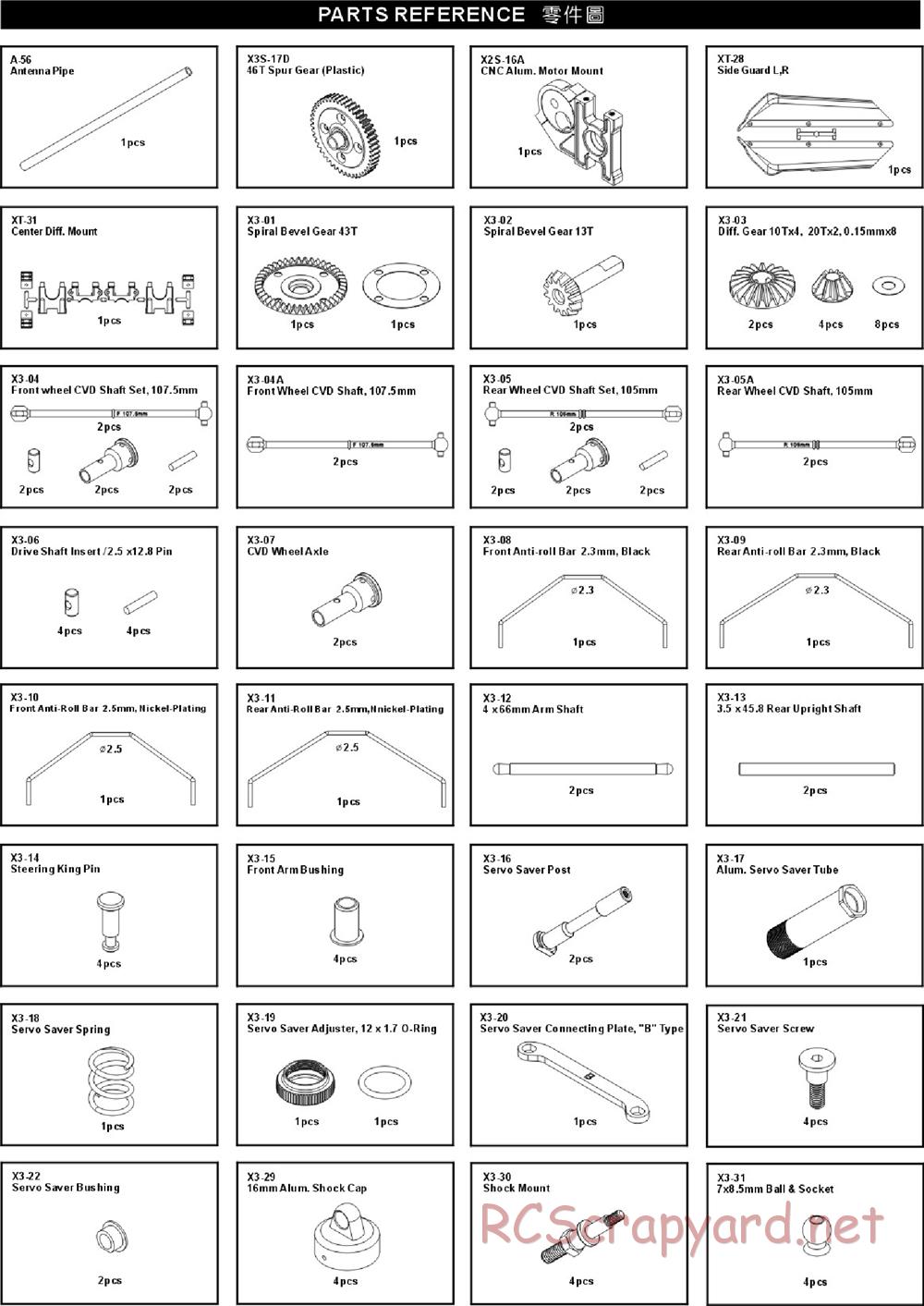 Hong-Nor - X3 Sabre-e - Manual - Page 4