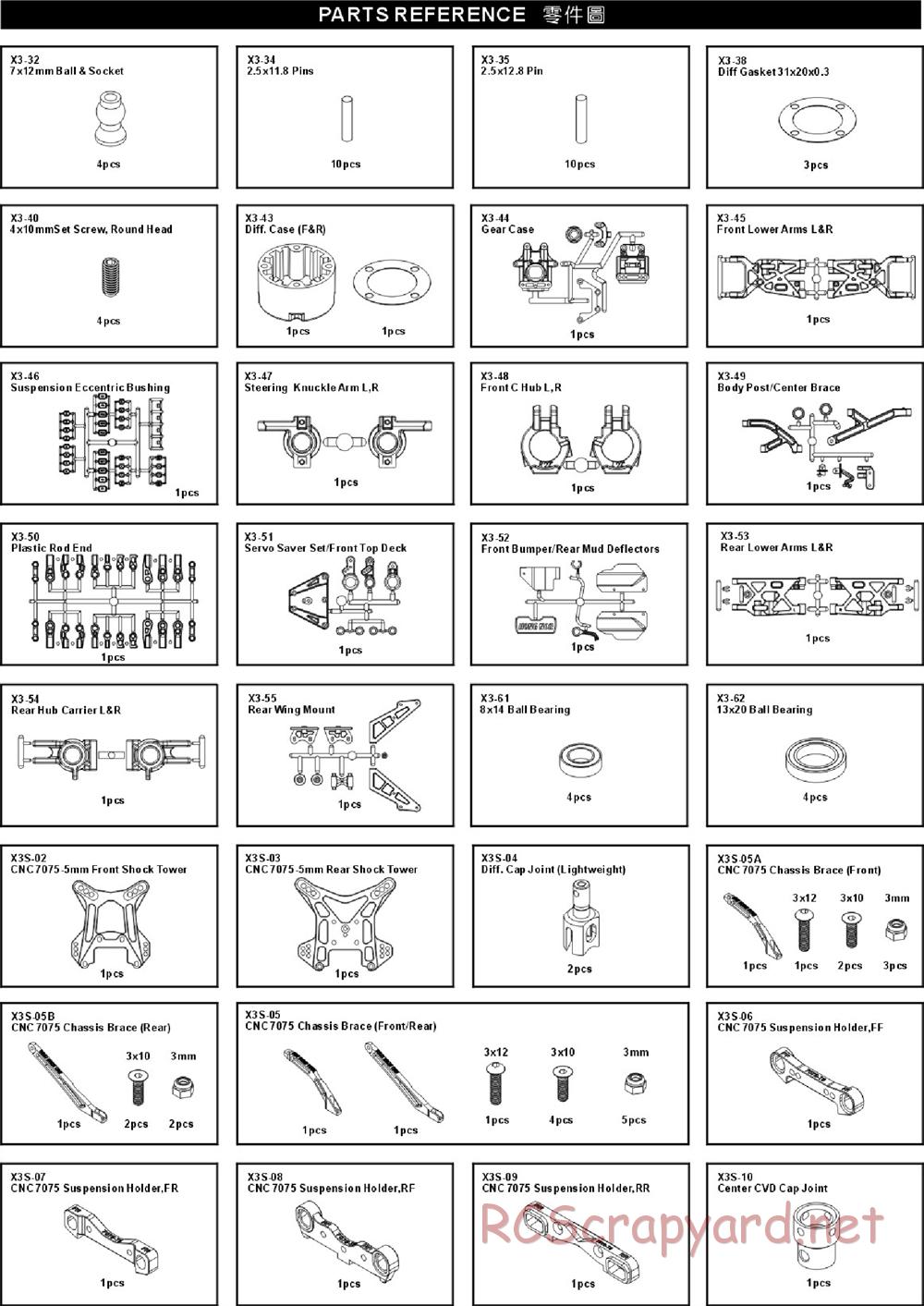 Hong-Nor - X3 Sabre-e - Manual - Page 5
