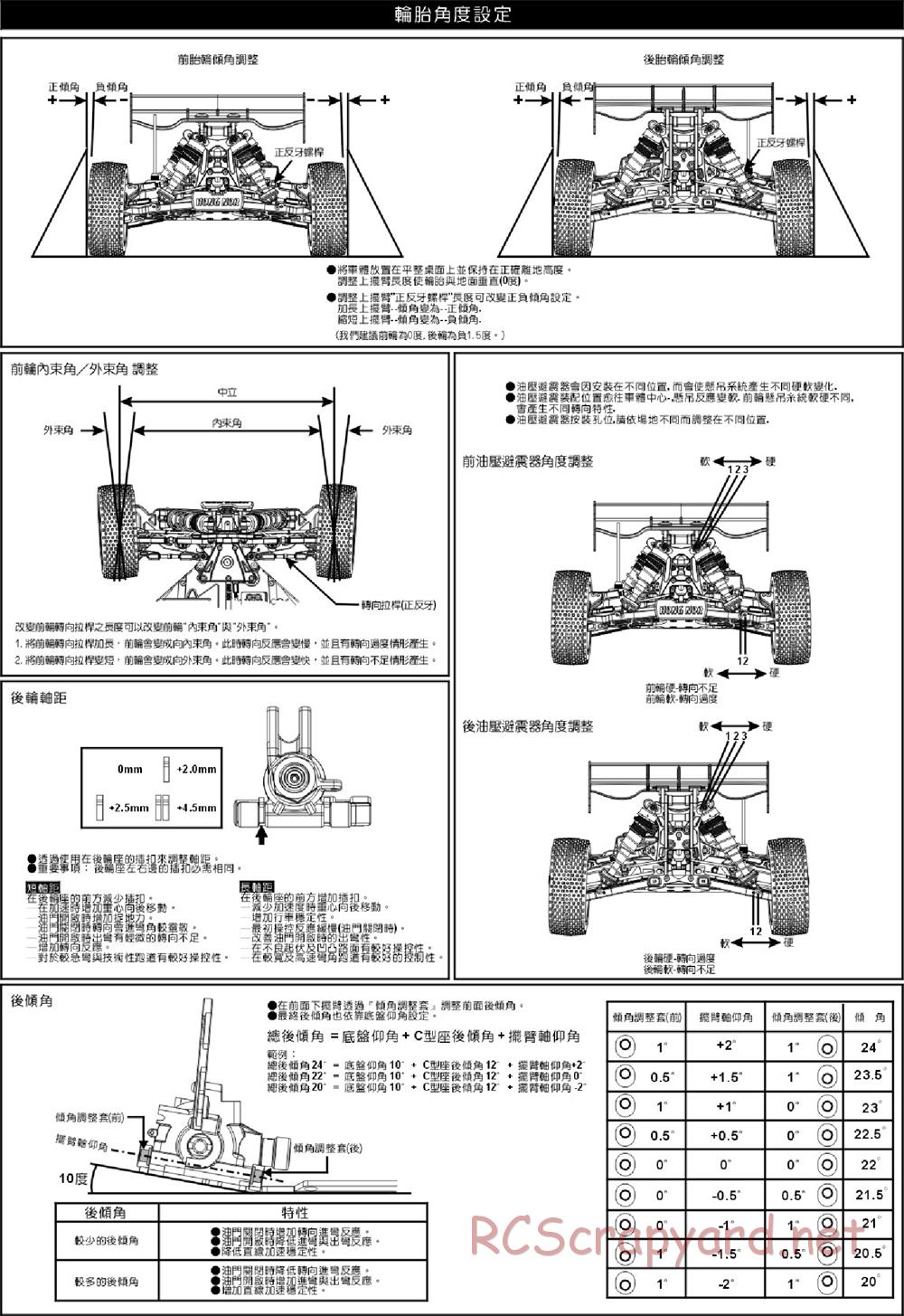 Hong-Nor - X3 Sabre-e - Manual - Page 35