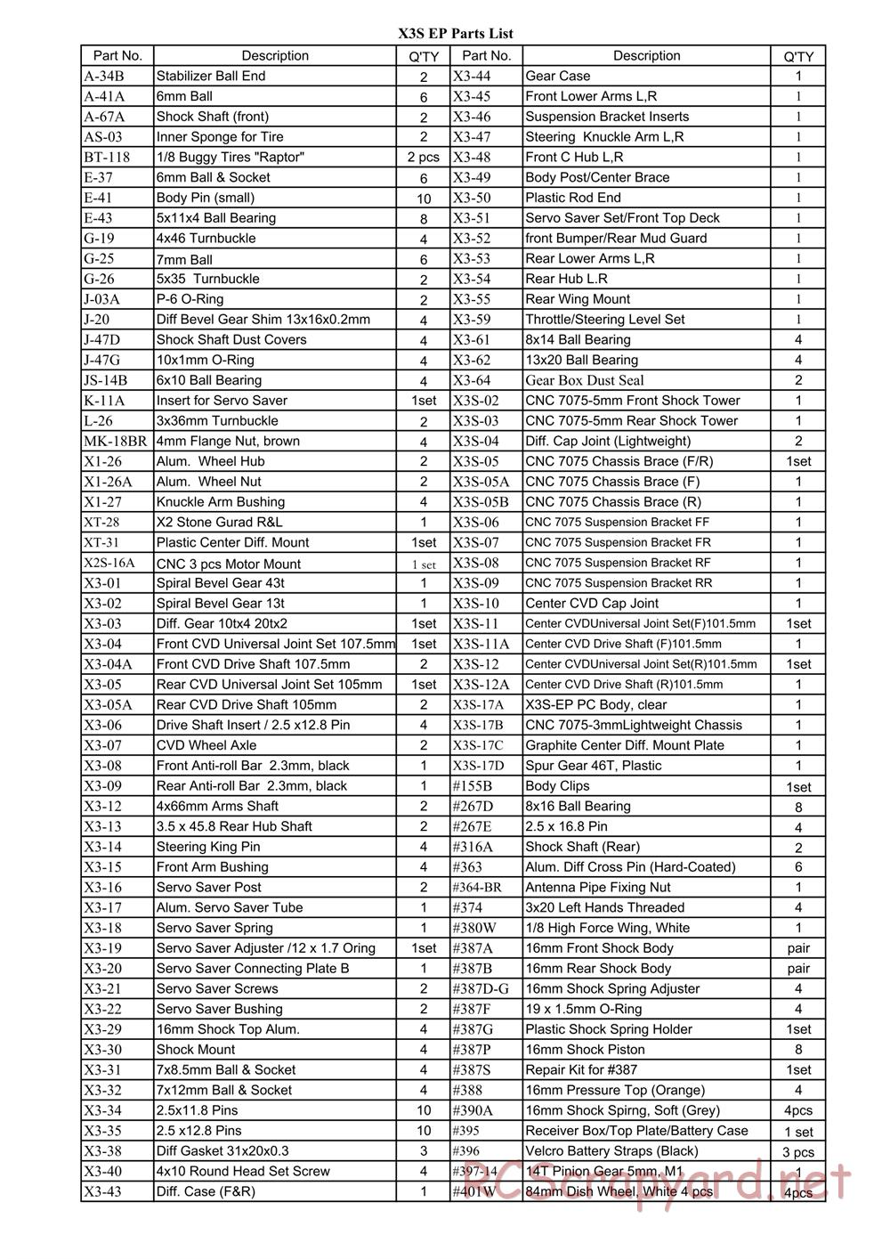 Hong-Nor - X3 Sabre-e - Manual - Page 39